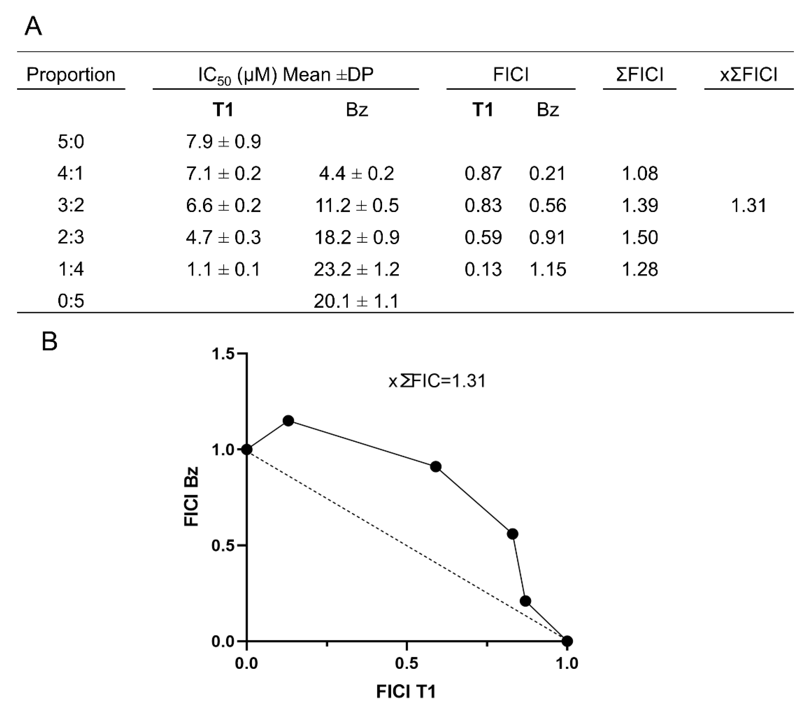 Antibiotics 14 00913 g013