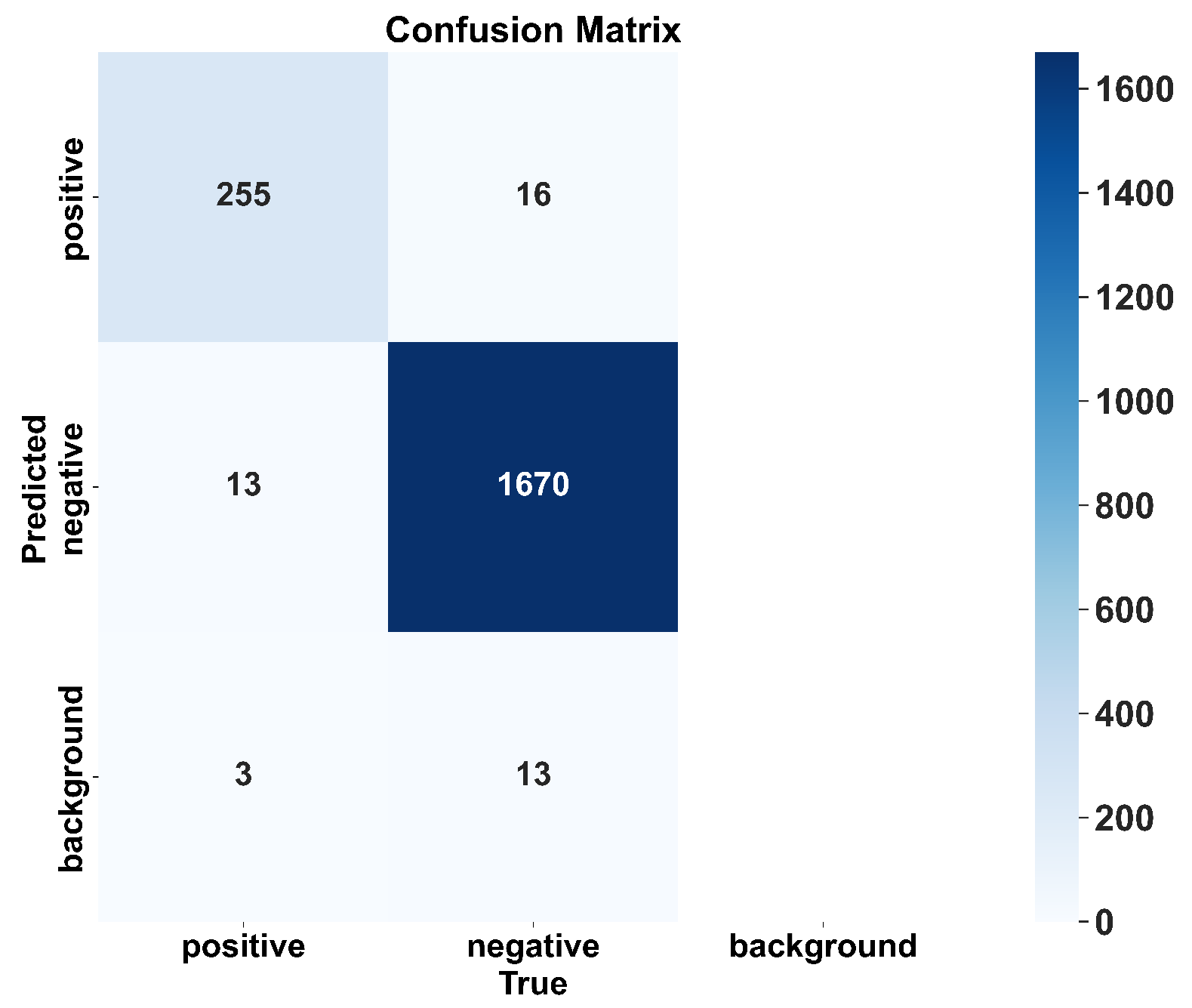 Antibiotics 14 00917 g005