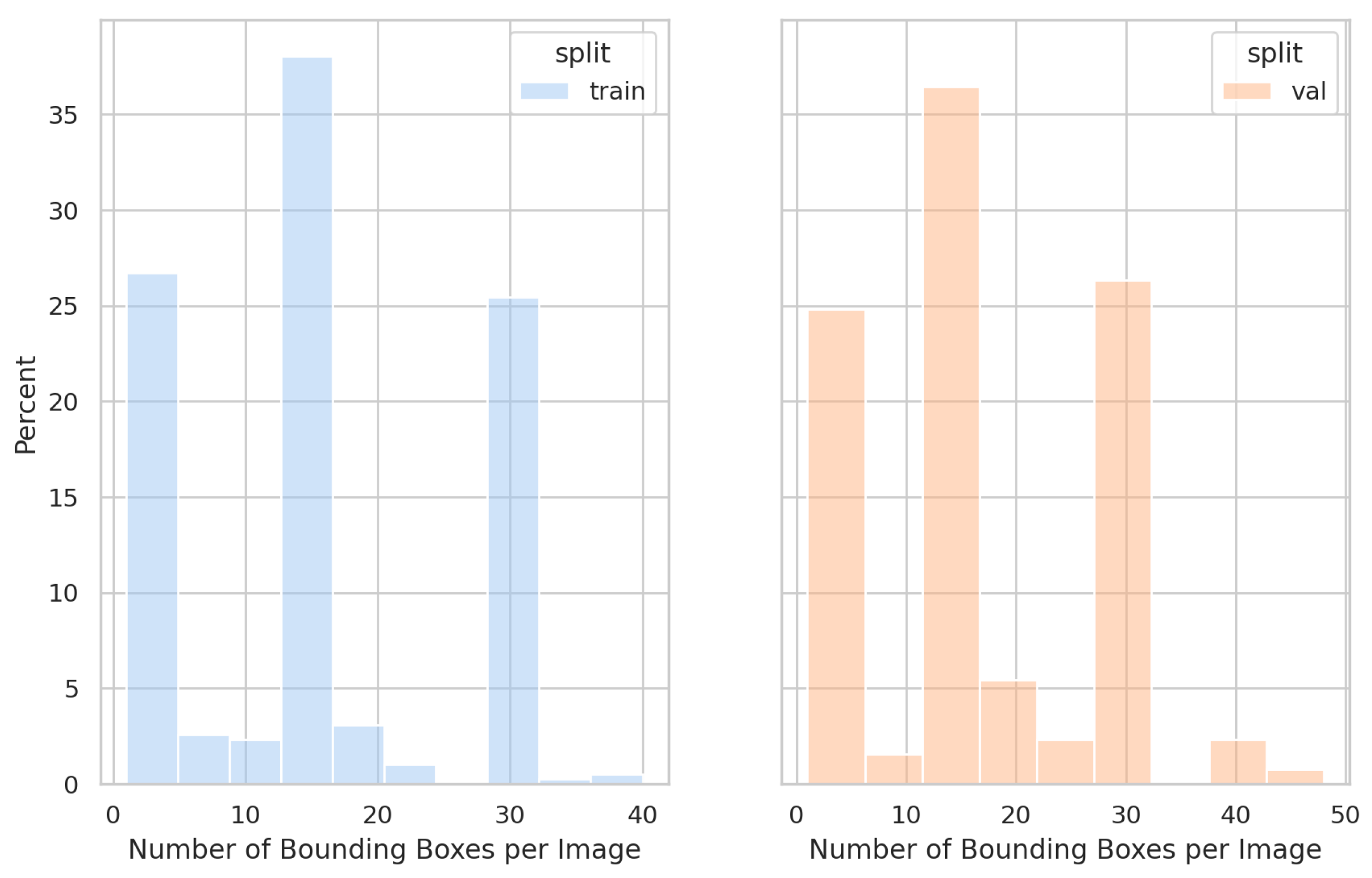 Antibiotics 14 00917 g009