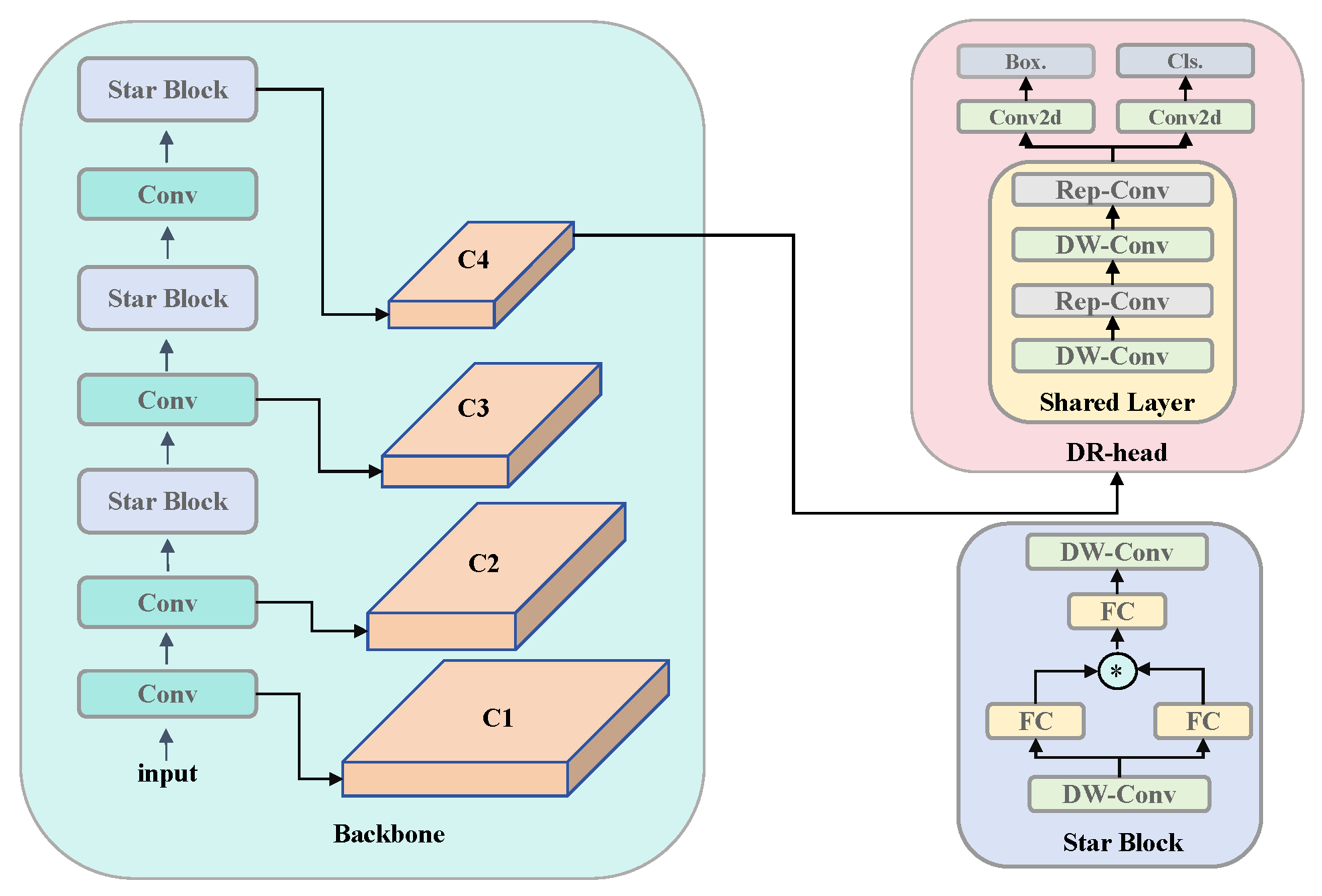 Antibiotics 14 00917 g010
