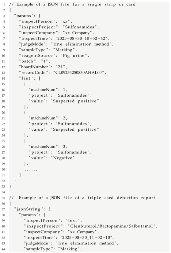 Antibiotics 14 00917 i001