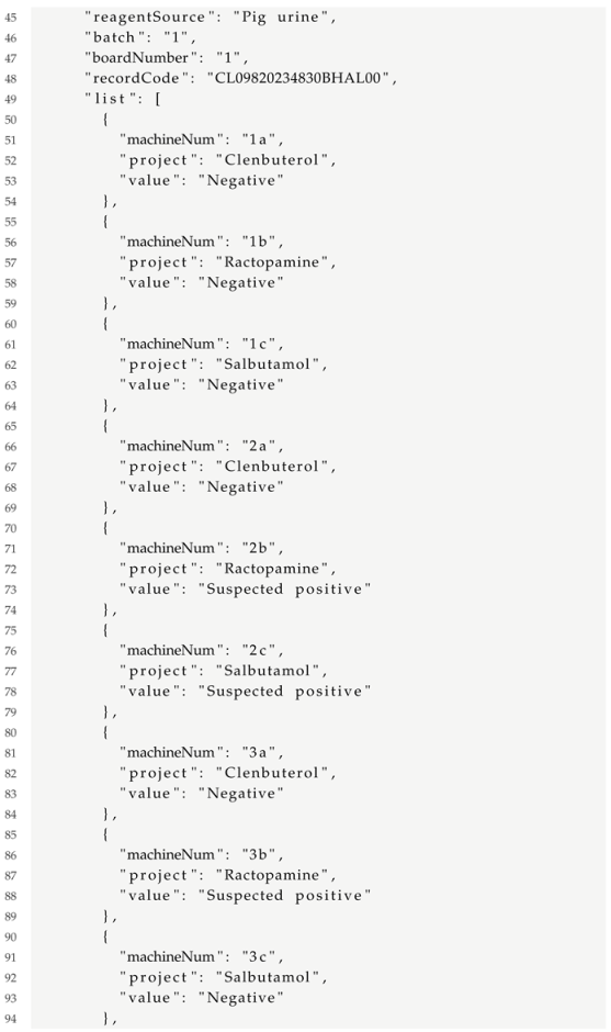 Antibiotics 14 00917 i002