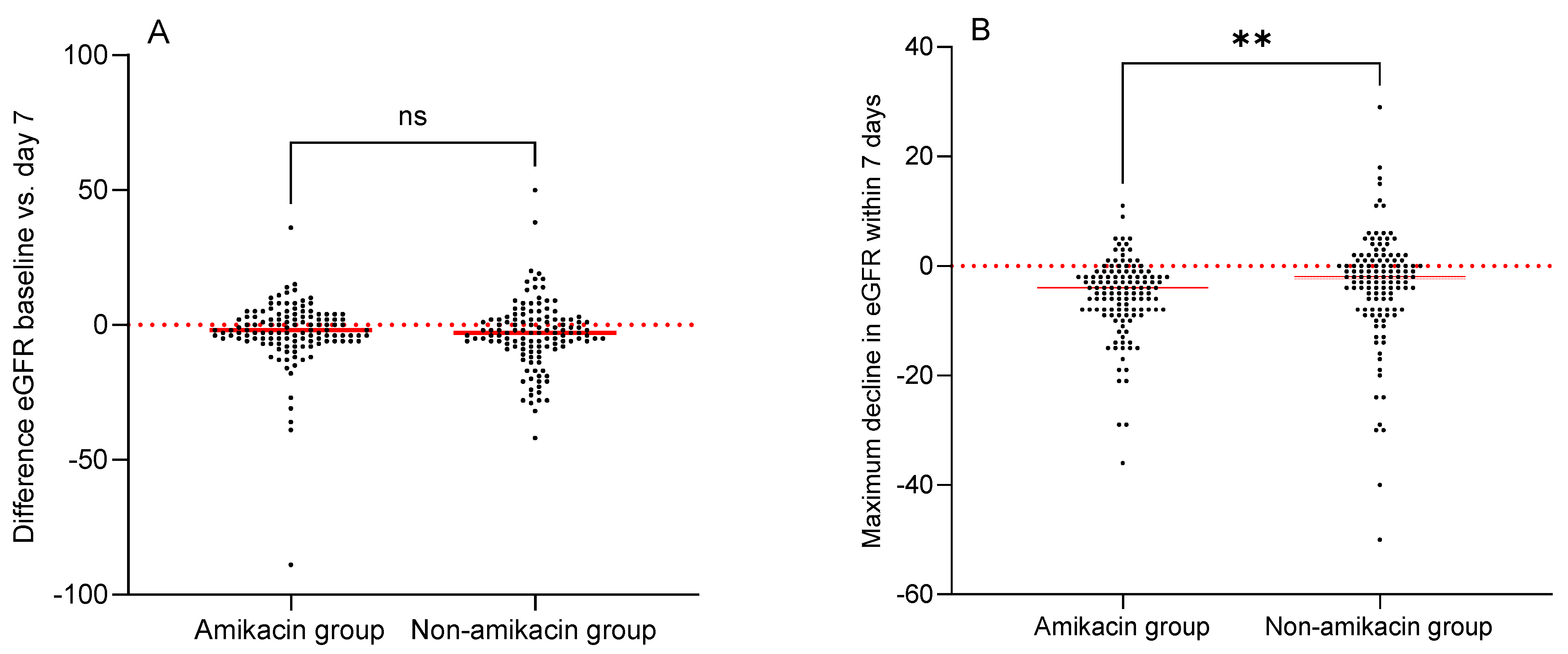 Antibiotics 14 00919 g002