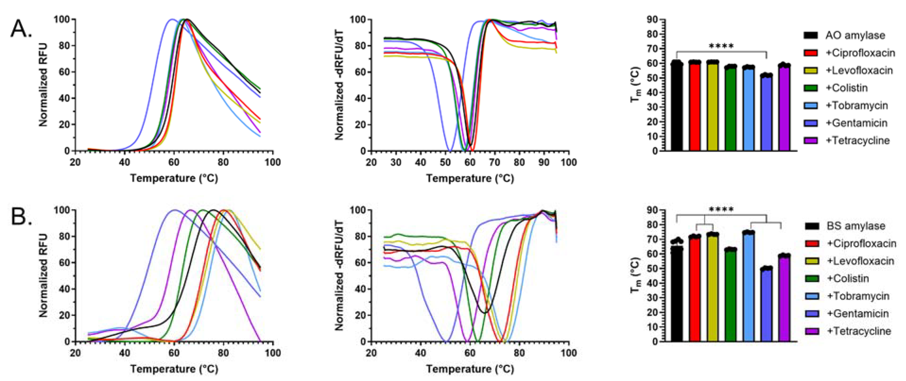 Antibiotics 14 00941 g003
