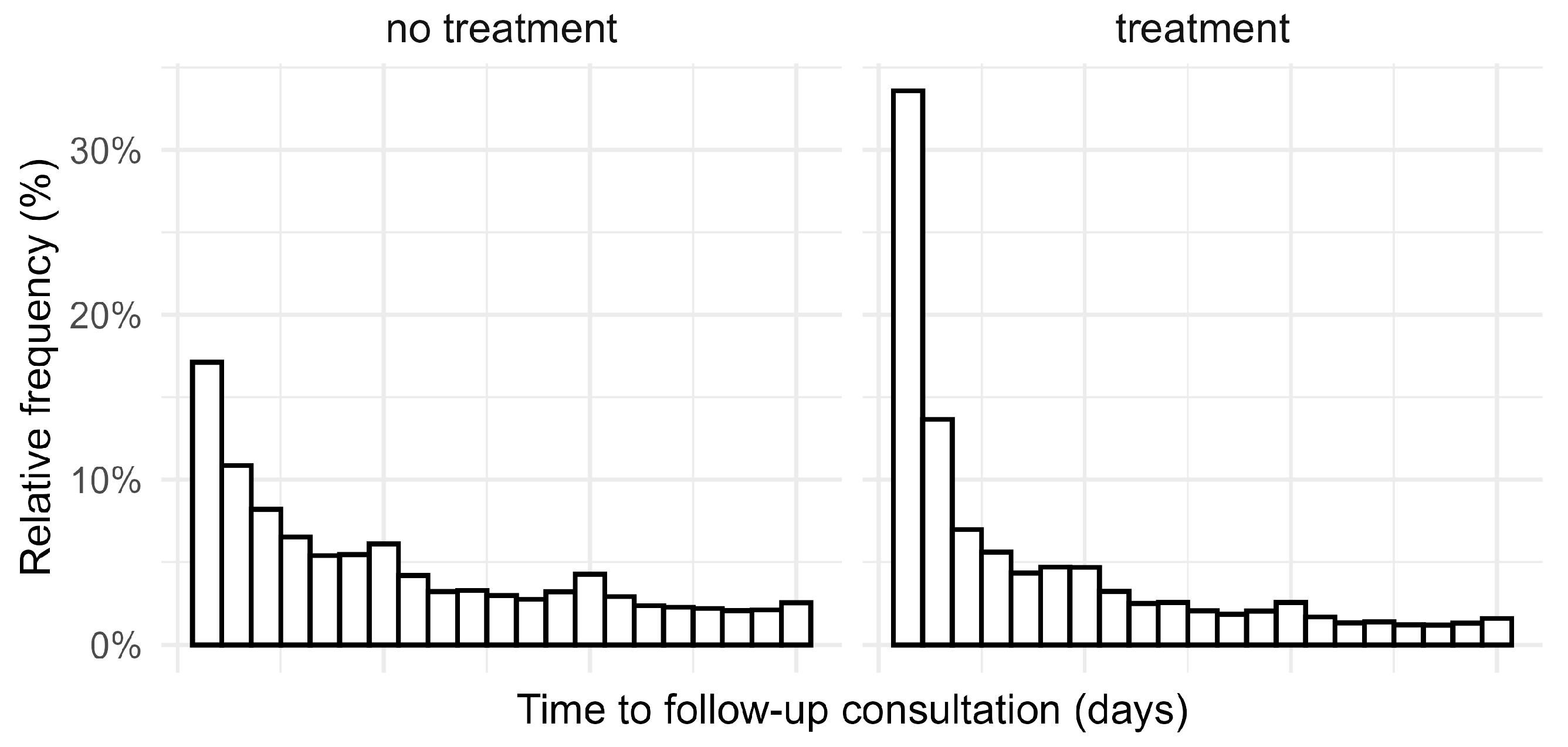 Antibiotics 14 00953 g003 Antibiotics 14 00953 g003