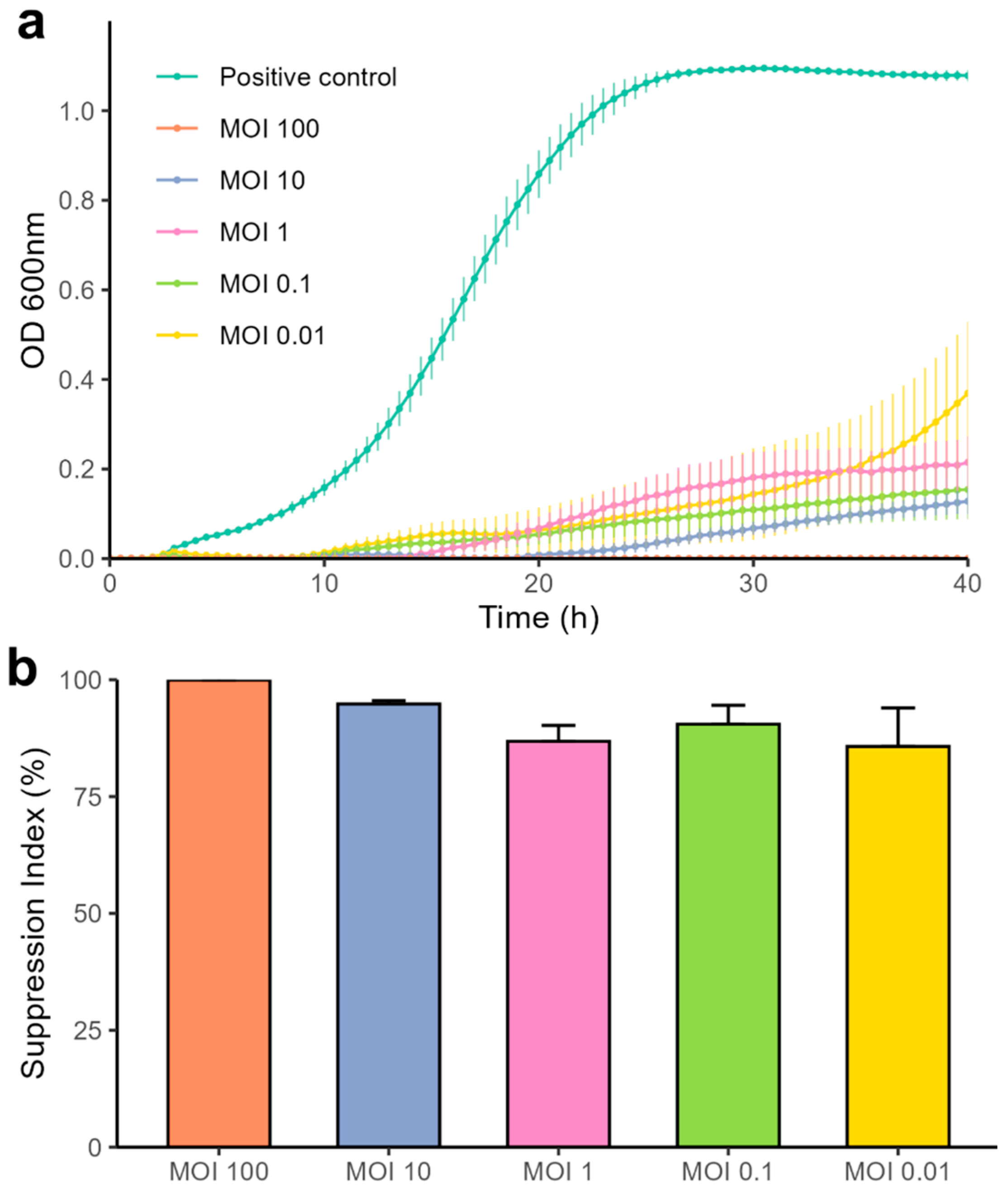 Antibiotics 14 00961 g003