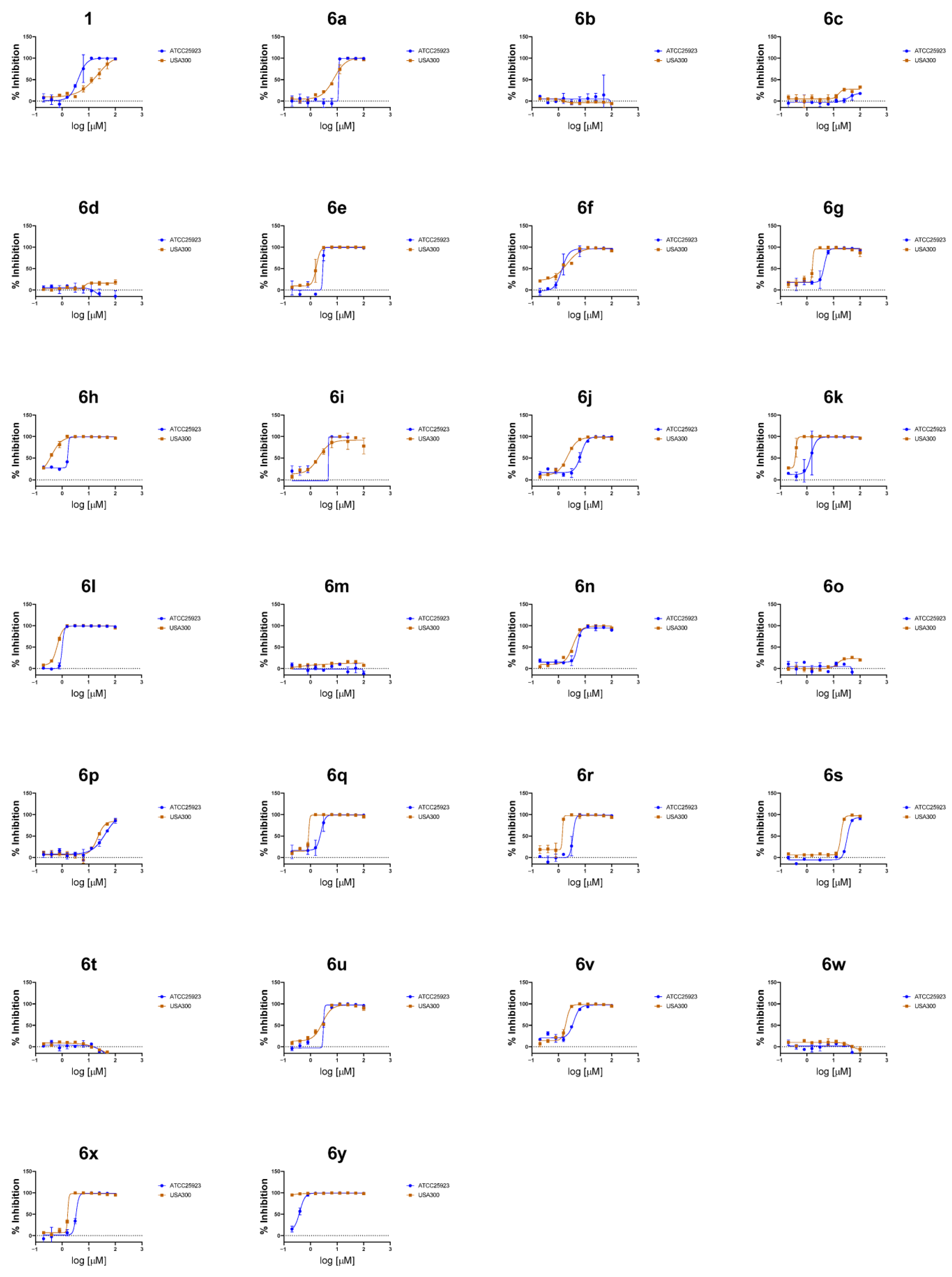Antibiotics 14 00967 g002