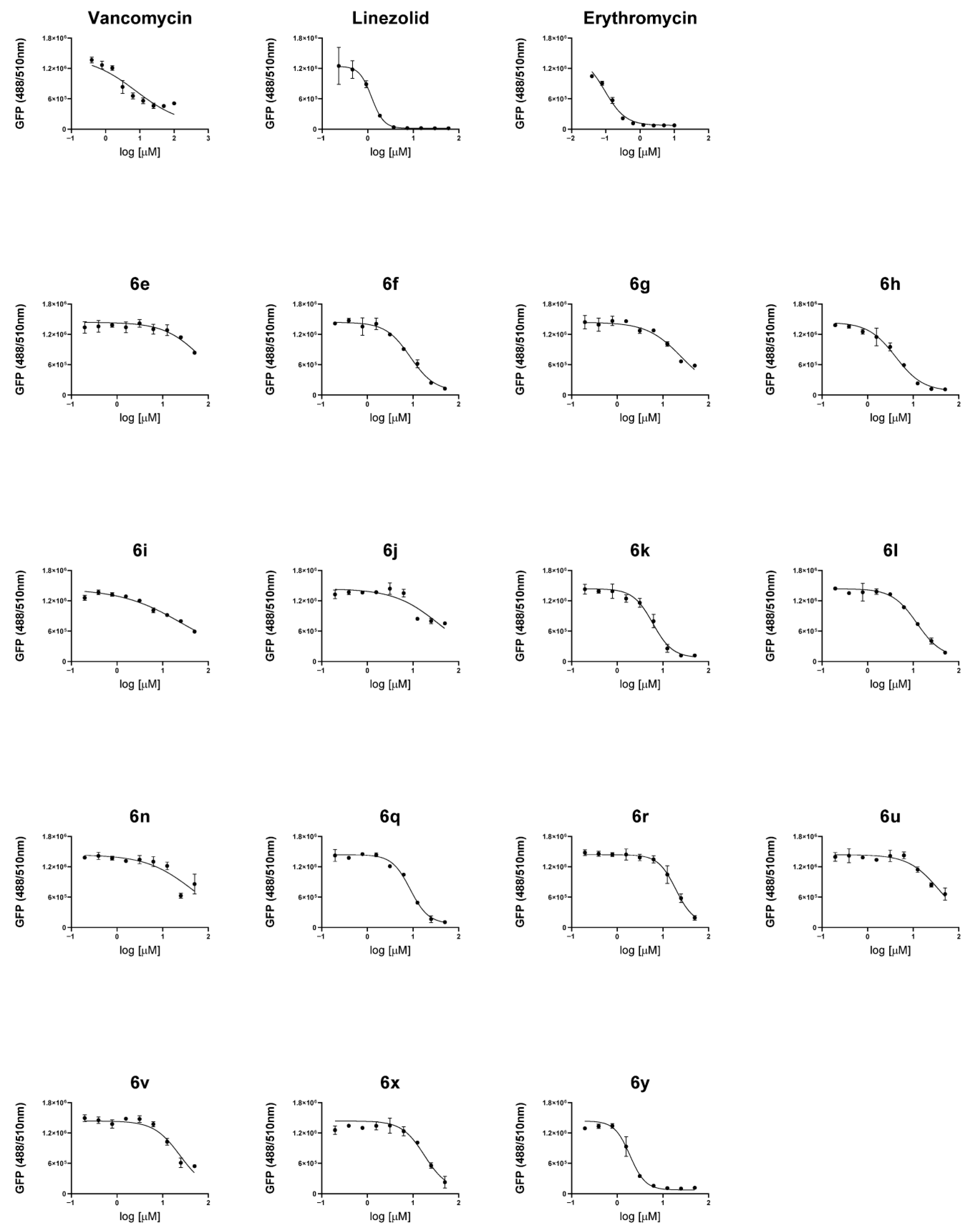 Antibiotics 14 00967 g003