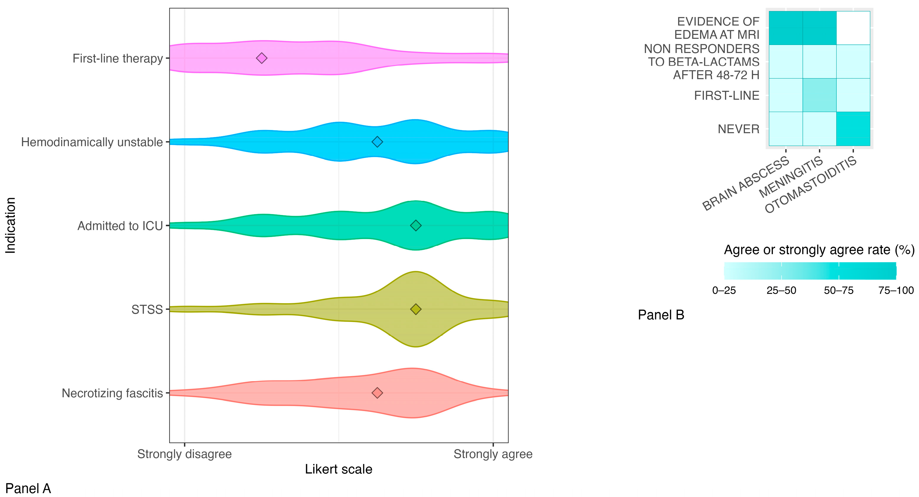 Antibiotics 14 00970 g002 Antibiotics 14 00970 g002