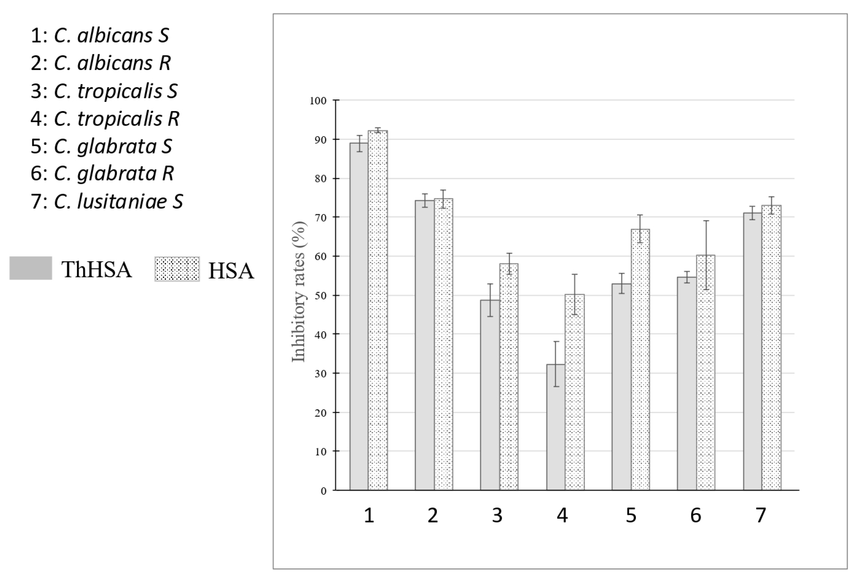 Antibiotics 14 00974 g001