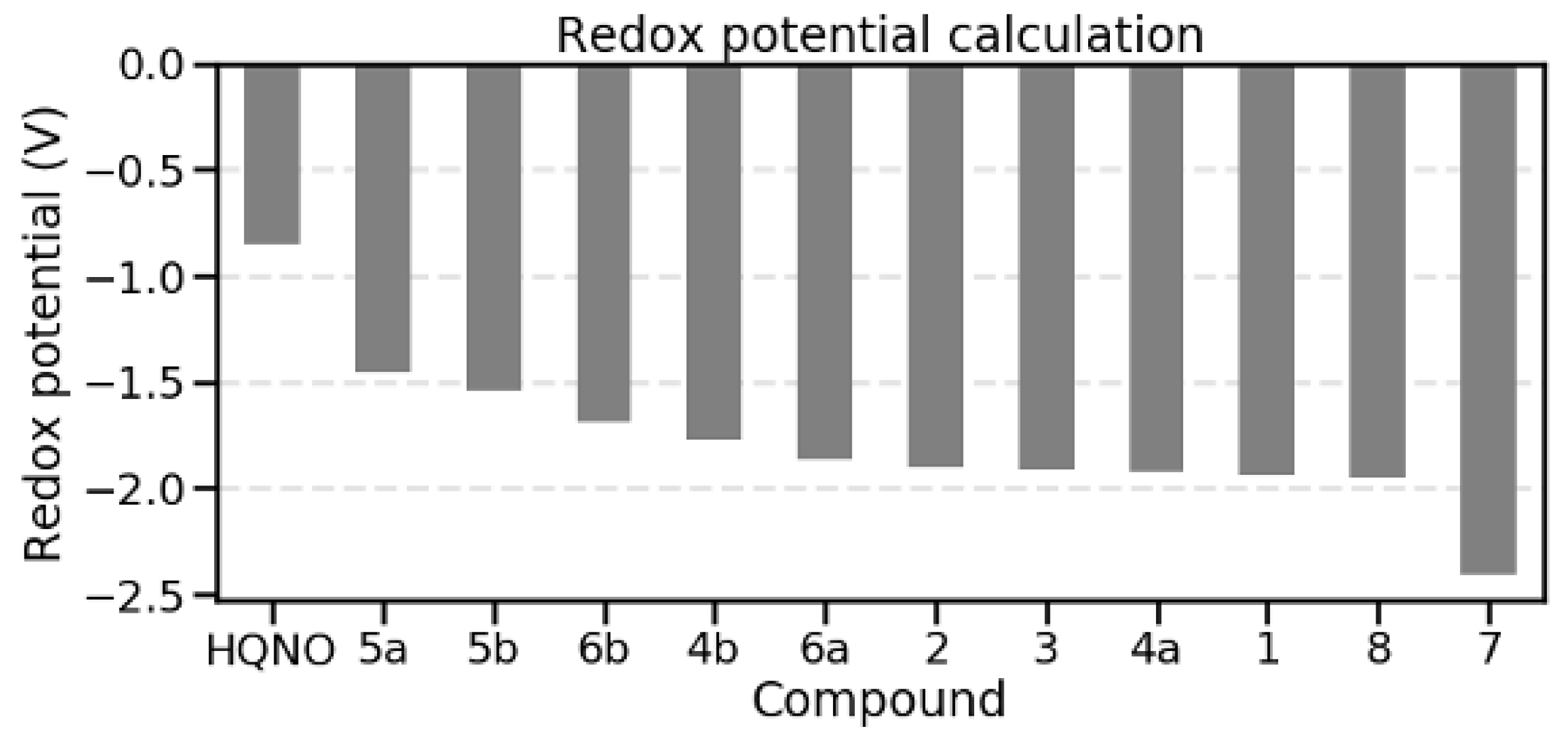 Antibiotics 14 00991 g004 Antibiotics 14 00991 g004