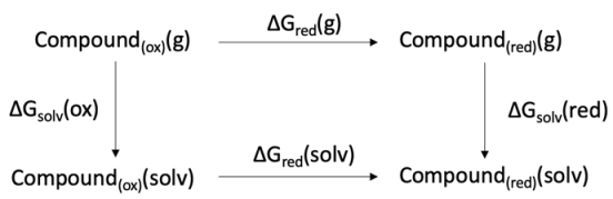 Antibiotics 14 00991 i001 Antibiotics 14 00991 i001
