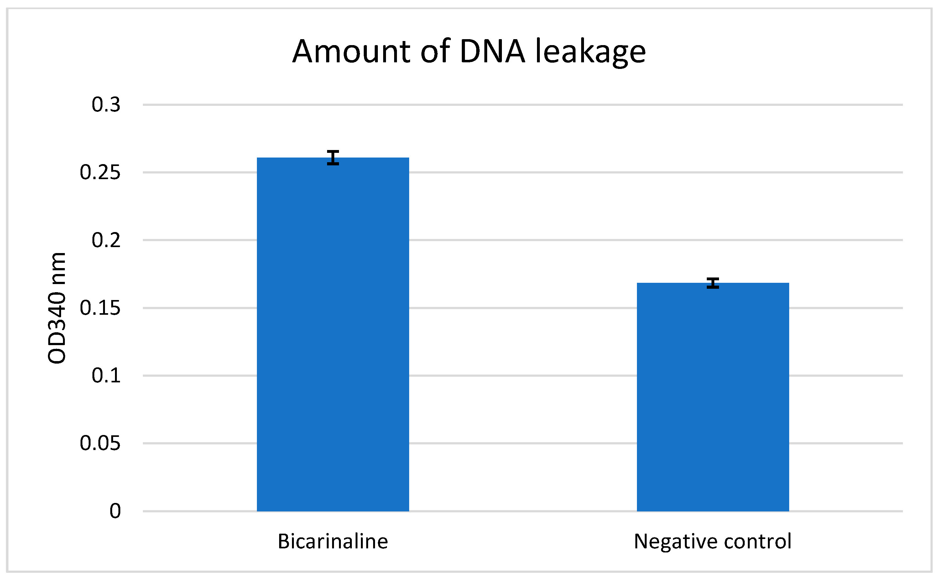 Antibiotics 14 01003 g003