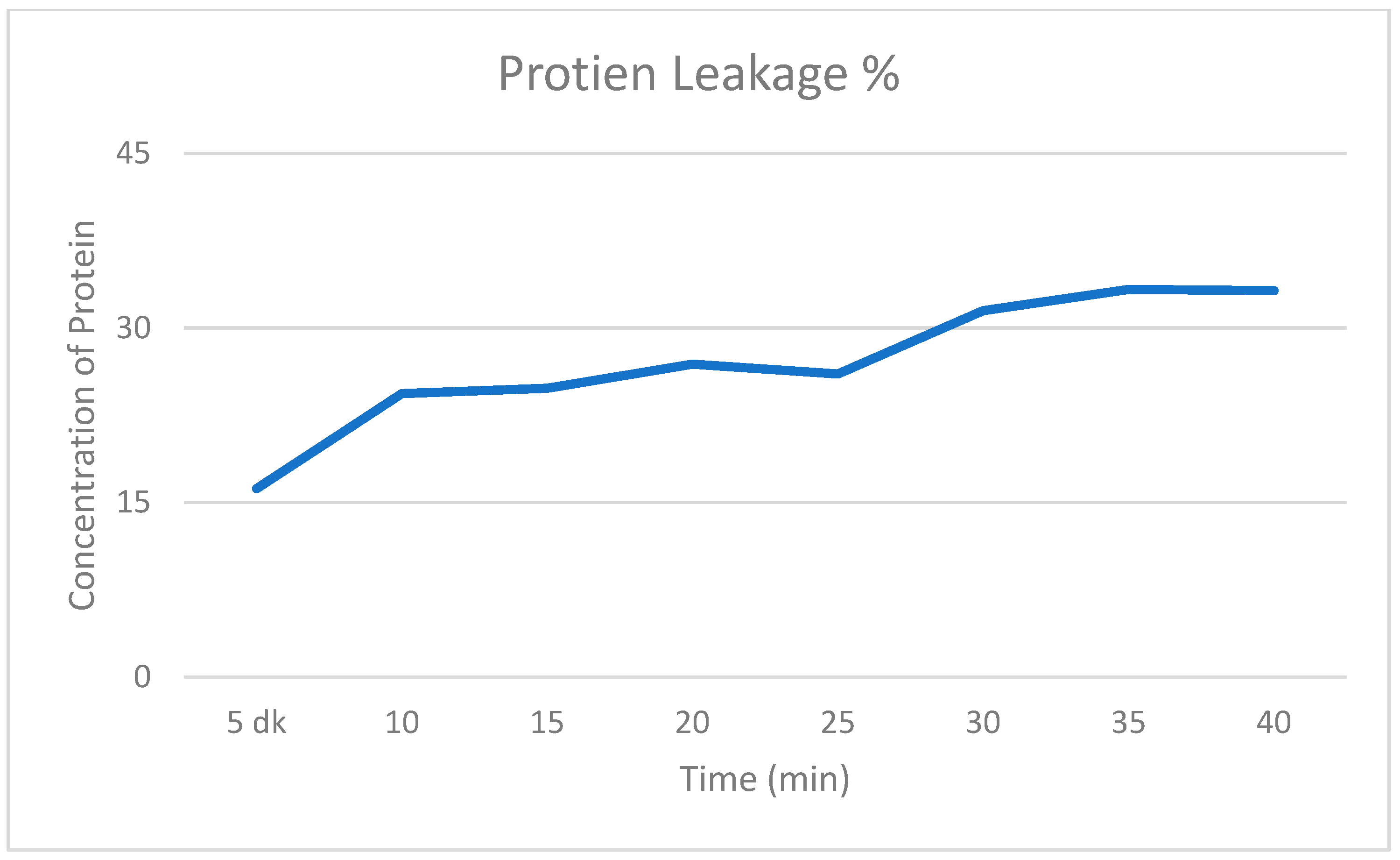 Antibiotics 14 01003 g004