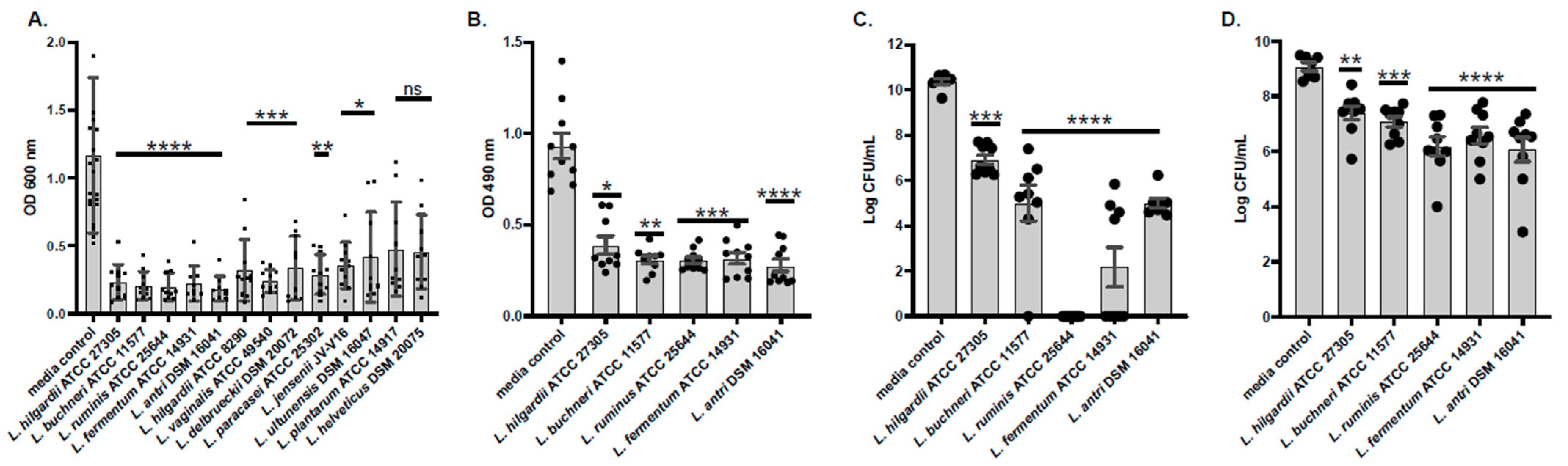 Antibiotics 14 01004 g001