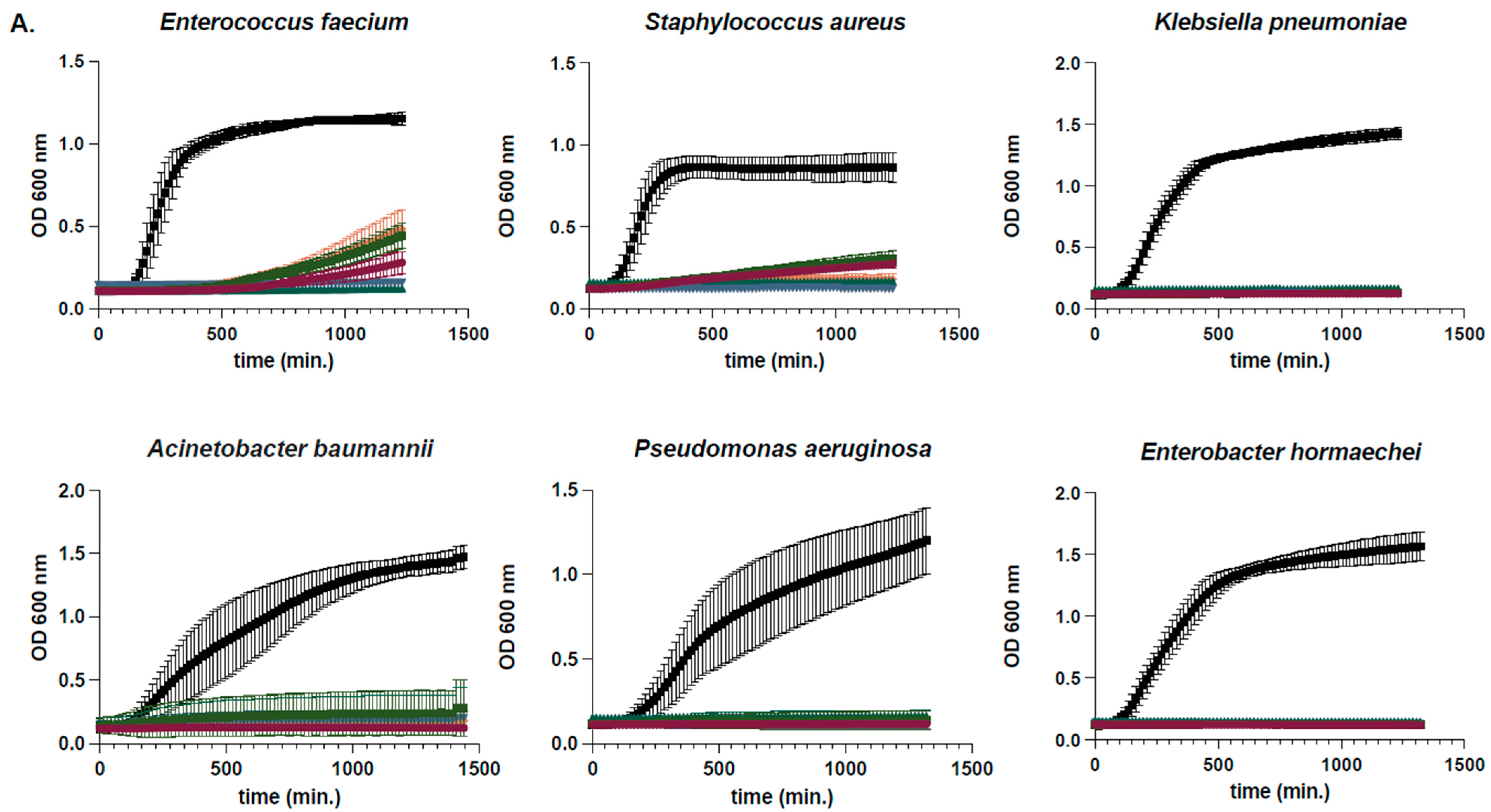 Antibiotics 14 01004 g002a