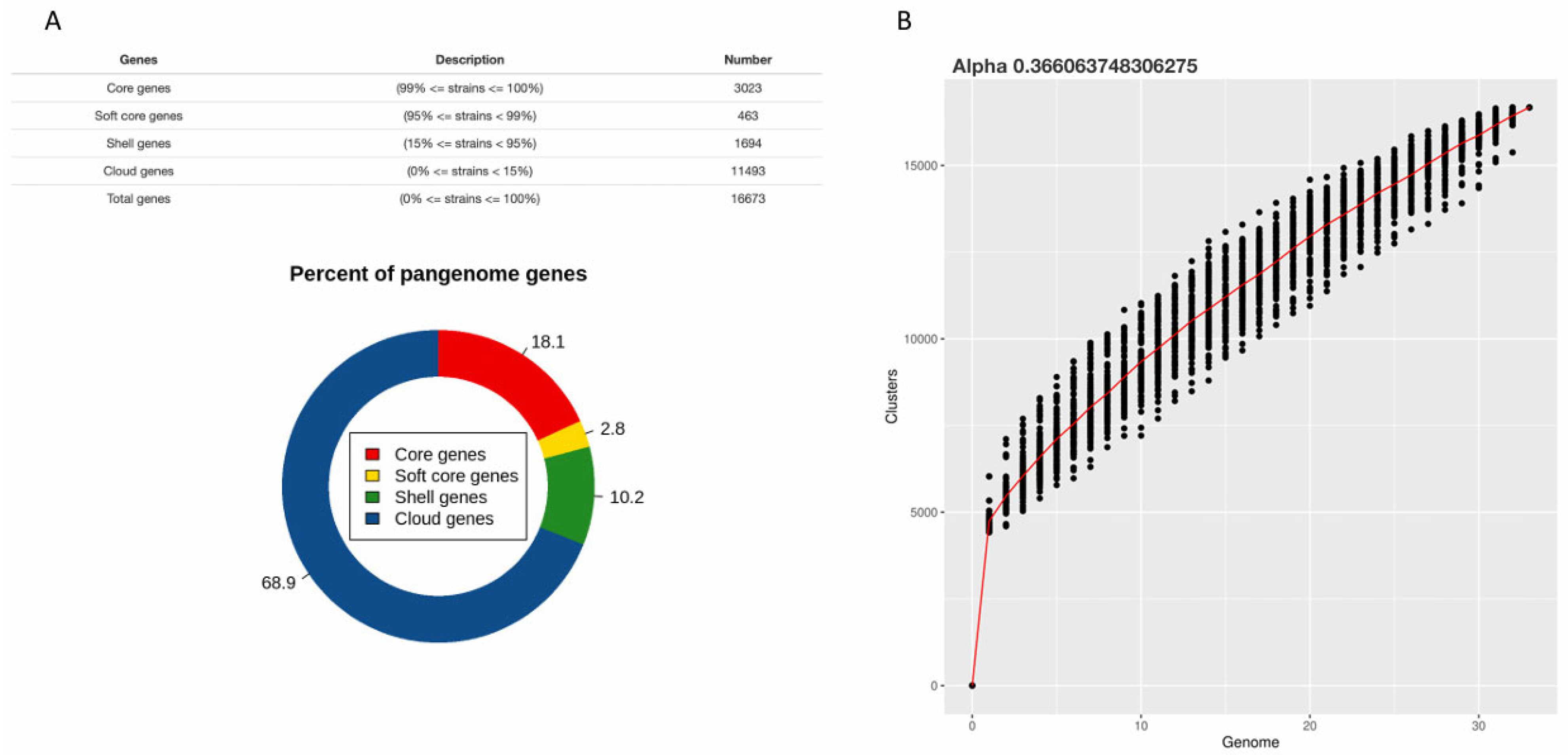 Antibiotics 14 01005 g001 Antibiotics 14 01005 g001