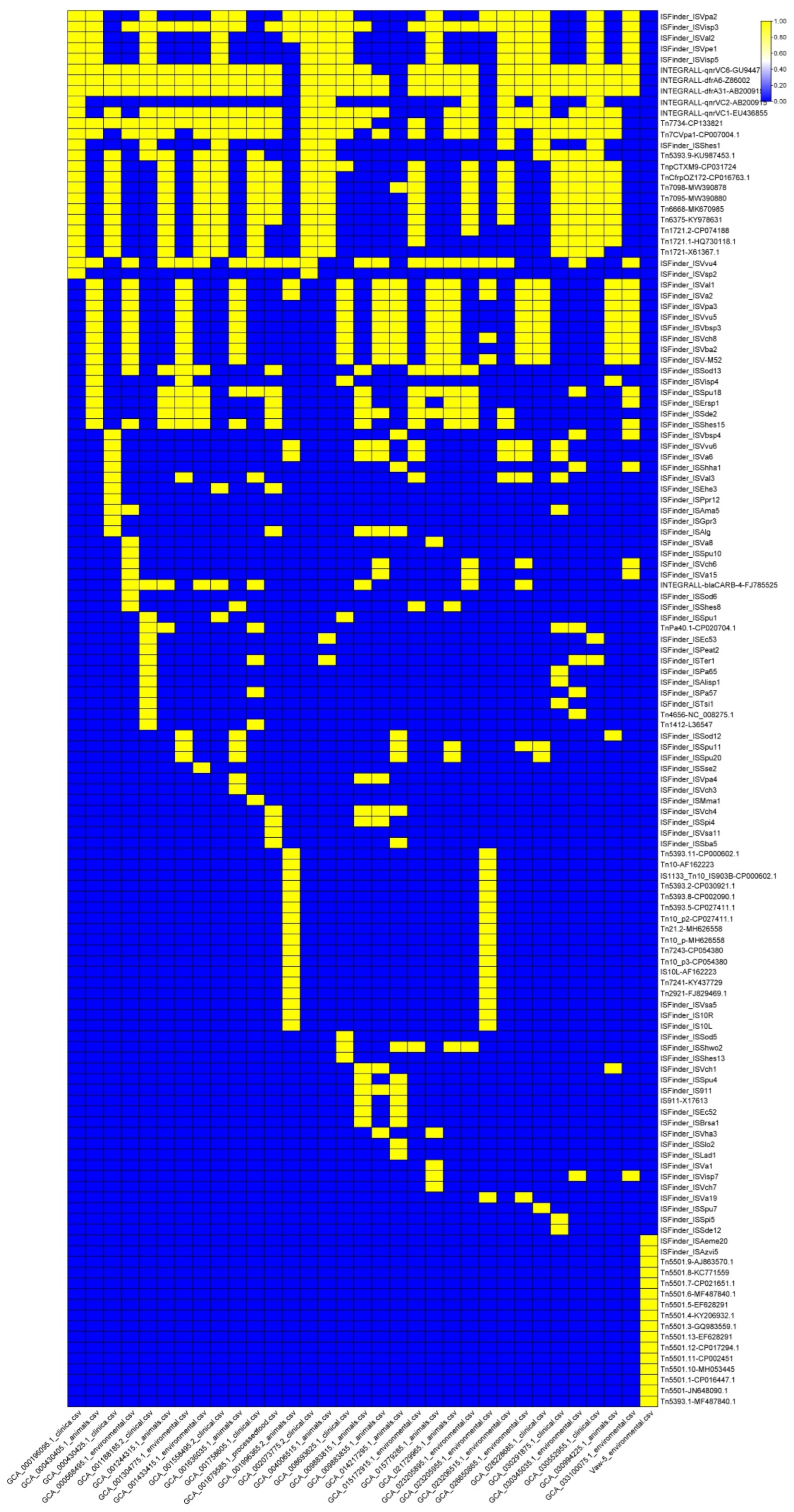 Antibiotics 14 01005 g007 Antibiotics 14 01005 g007