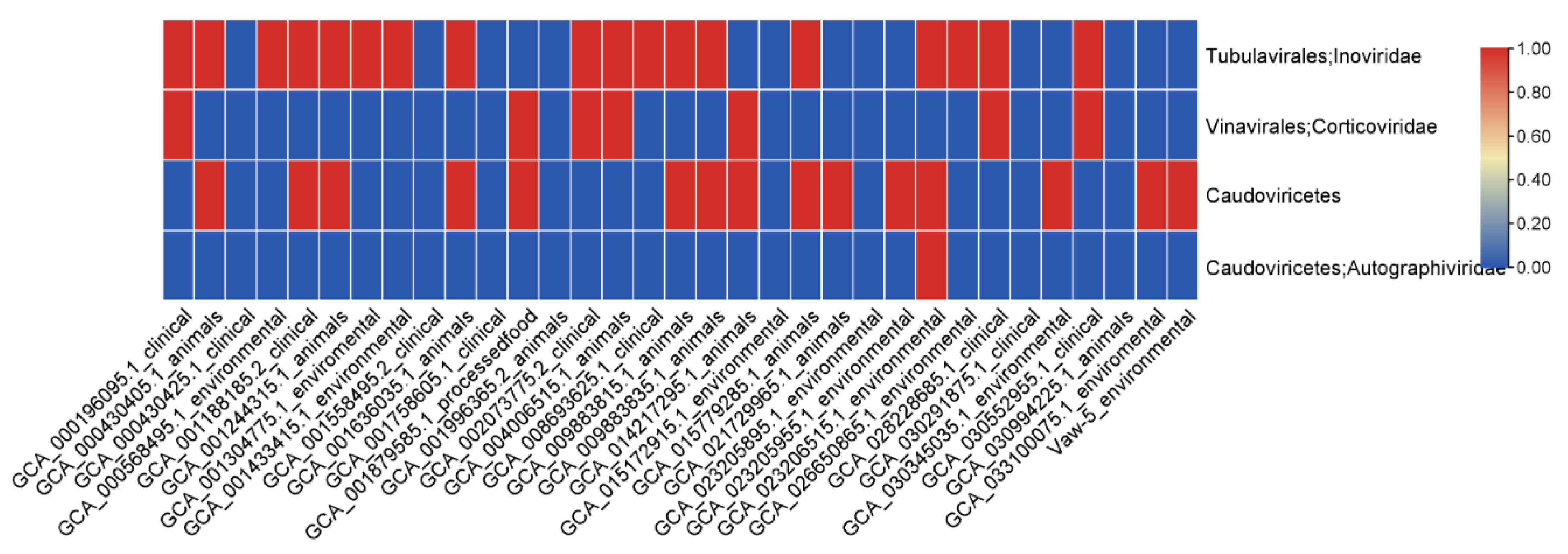 Antibiotics 14 01005 g008 Antibiotics 14 01005 g008