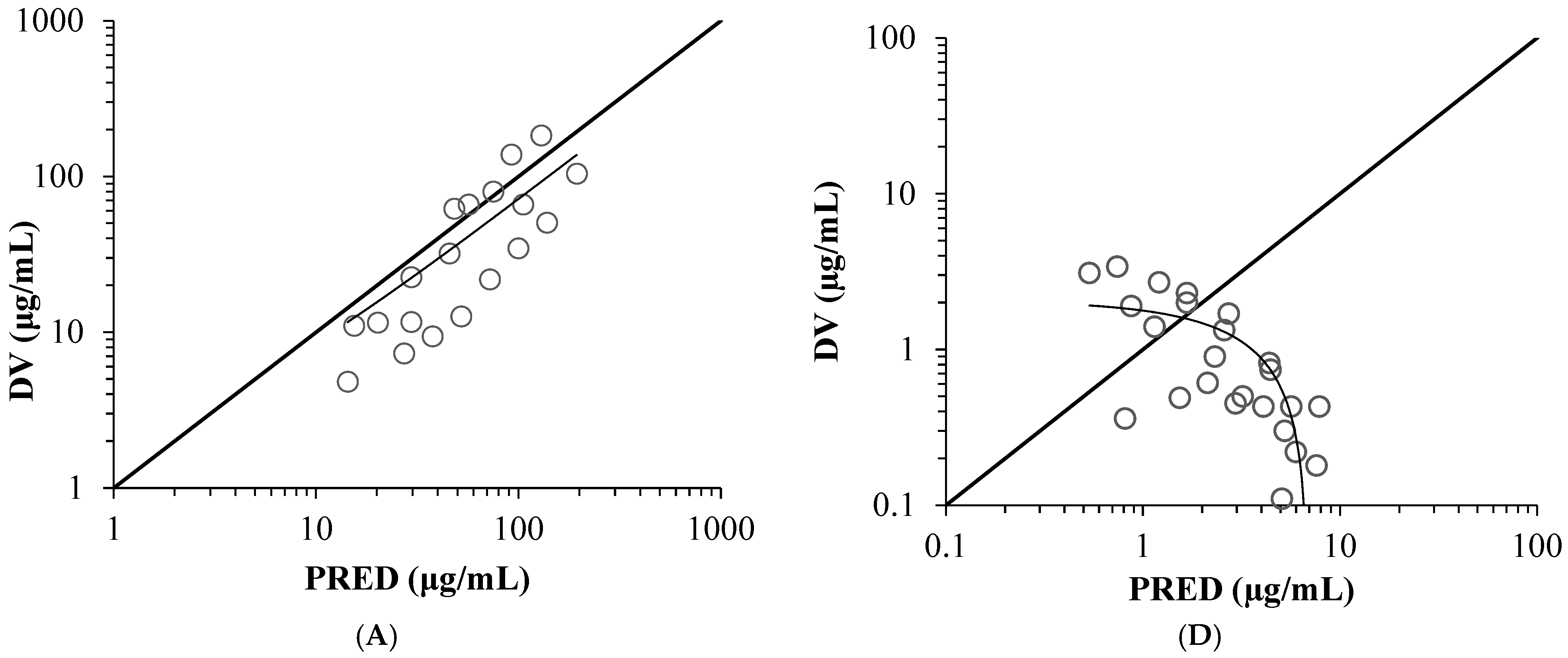 Antibiotics 14 01008 g001a Antibiotics 14 01008 g001a
