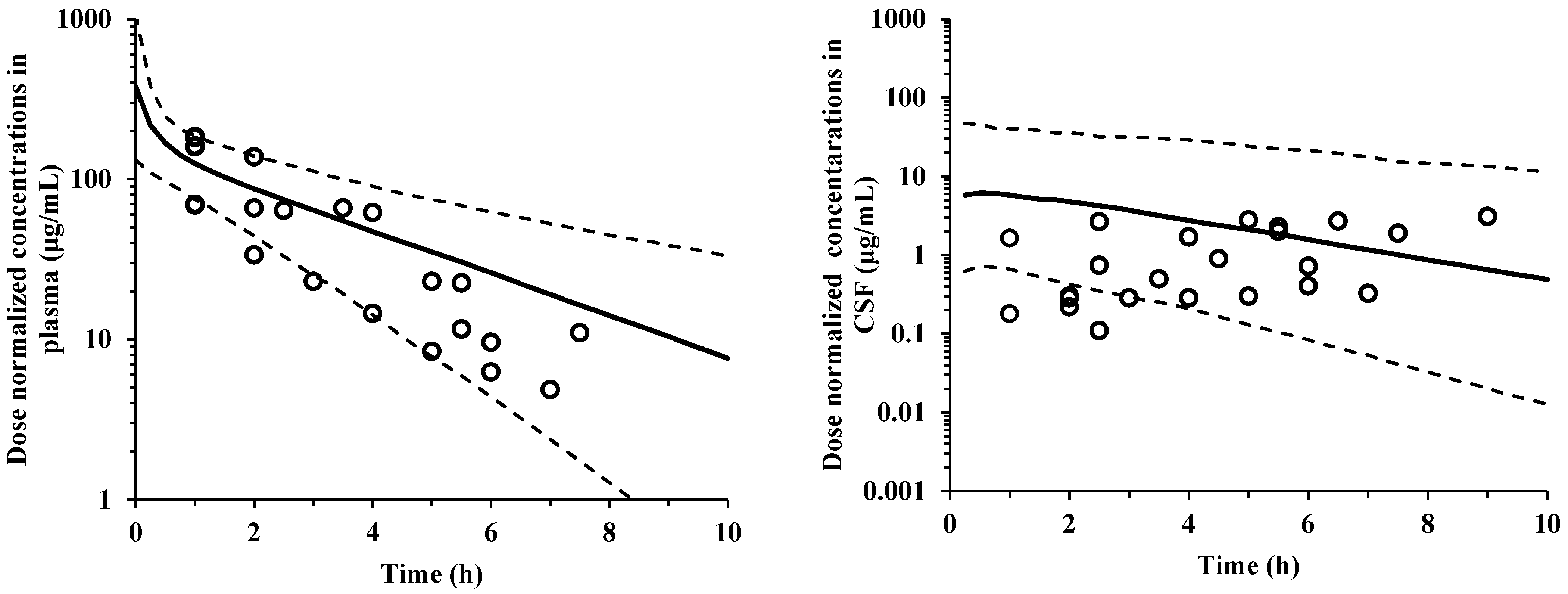 Antibiotics 14 01008 g002 Antibiotics 14 01008 g002