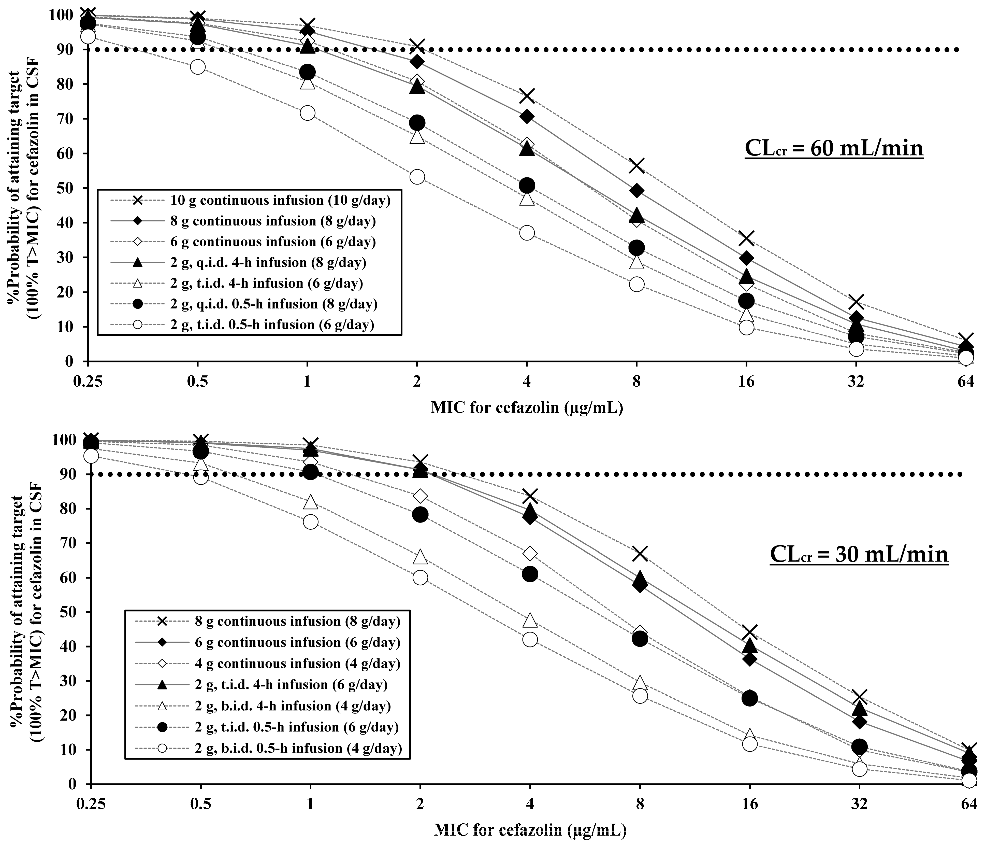 Antibiotics 14 01008 g003b Antibiotics 14 01008 g003b