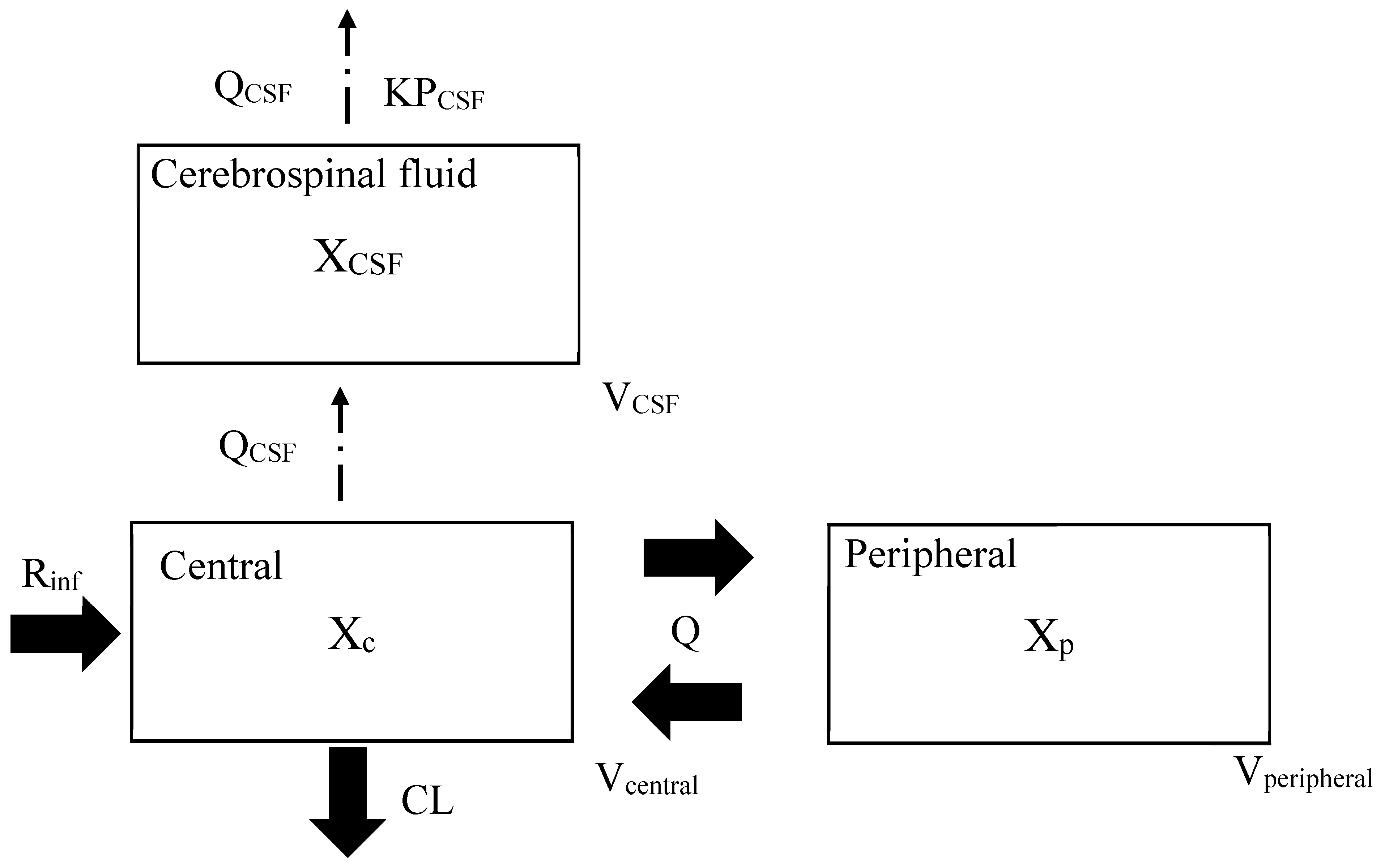 Antibiotics 14 01008 g004 Antibiotics 14 01008 g004