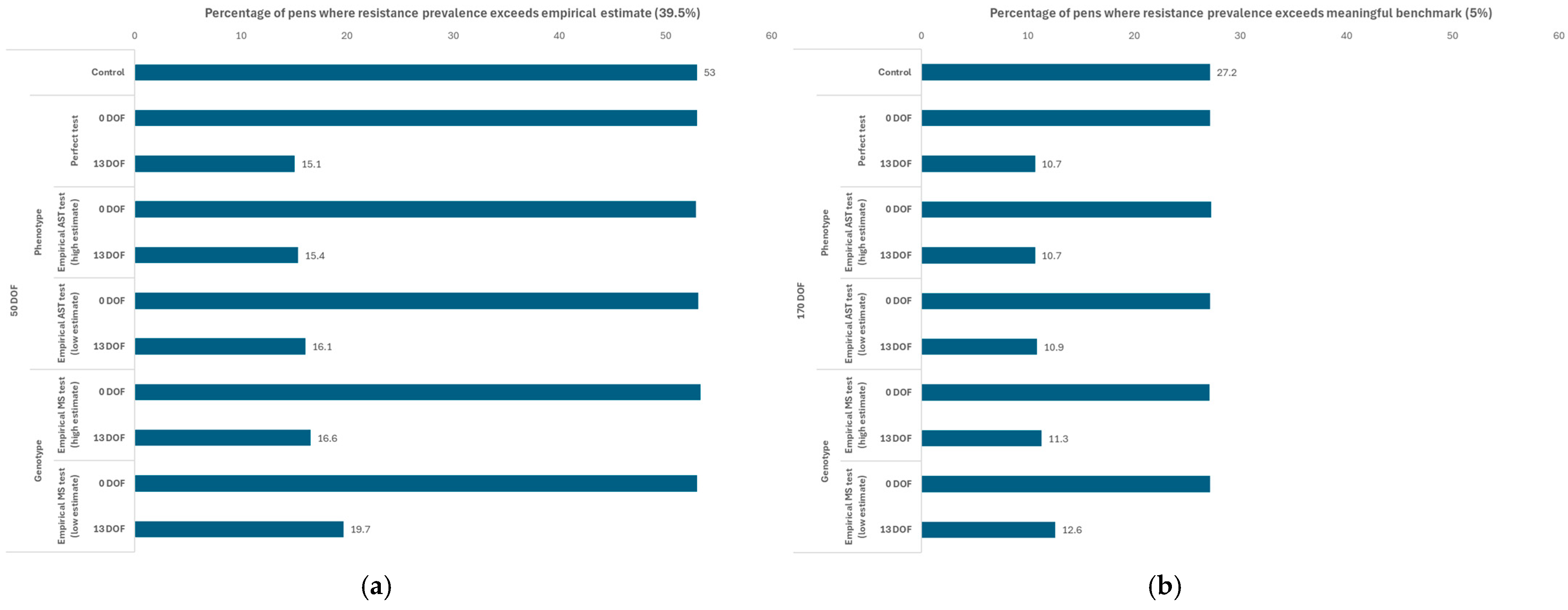 Antibiotics 14 01009 g009