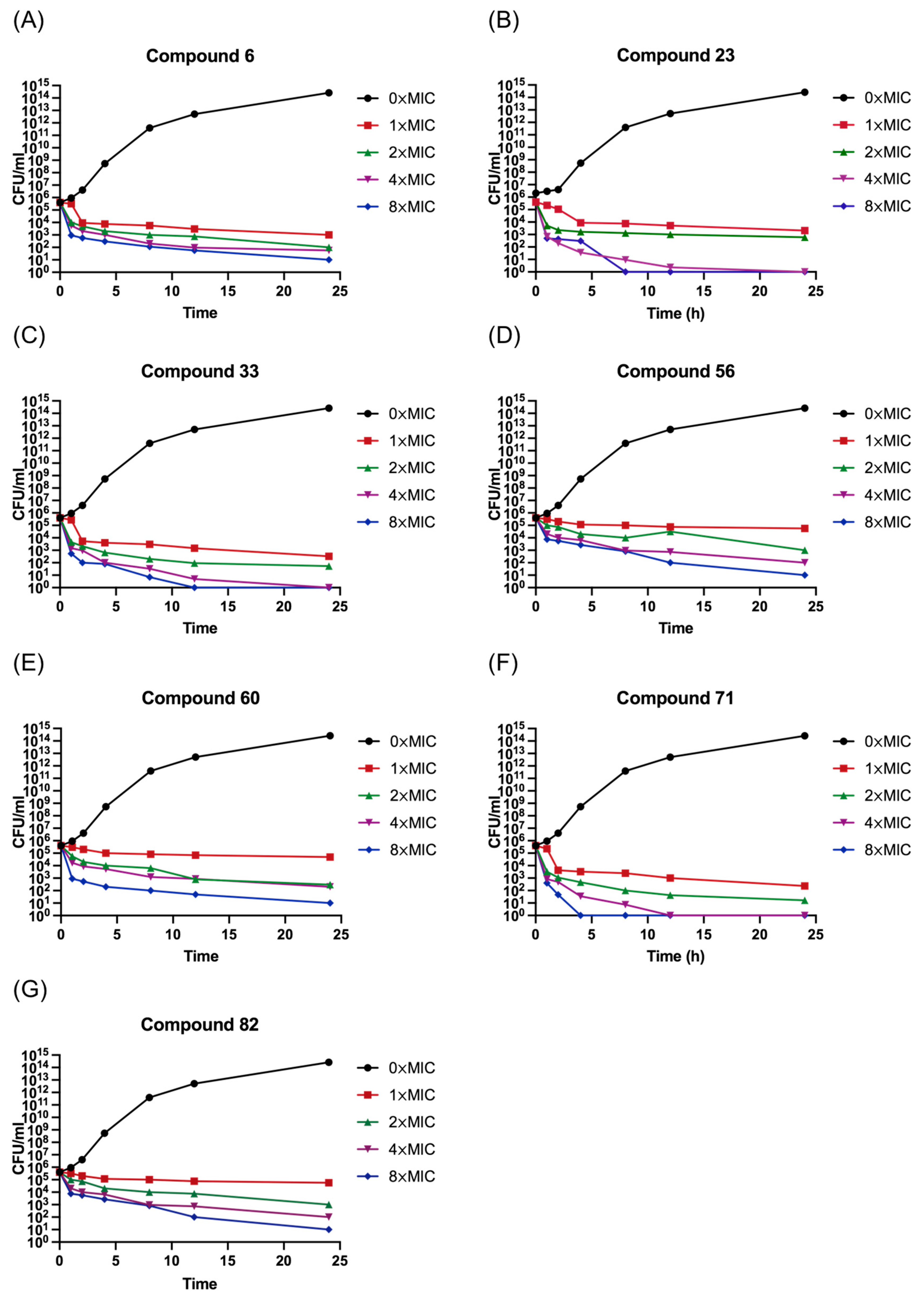 Antibiotics 14 01014 g001
