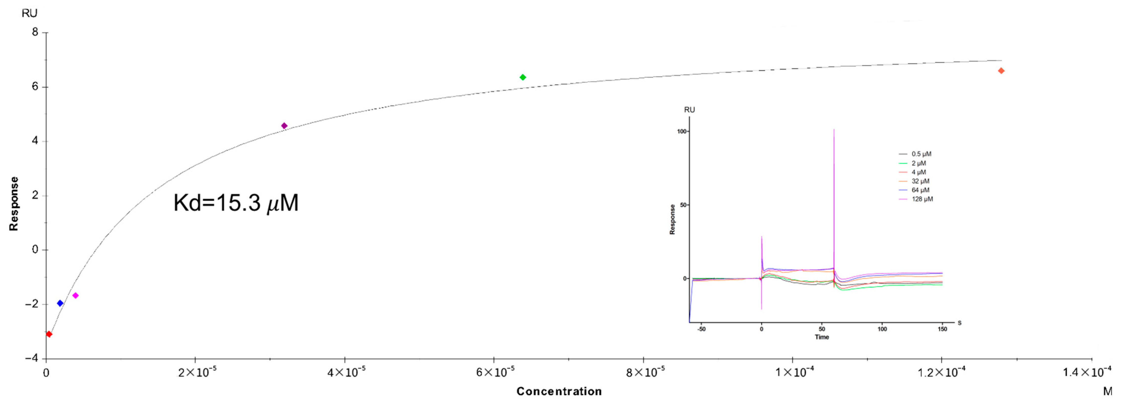 Antibiotics 14 01014 g005