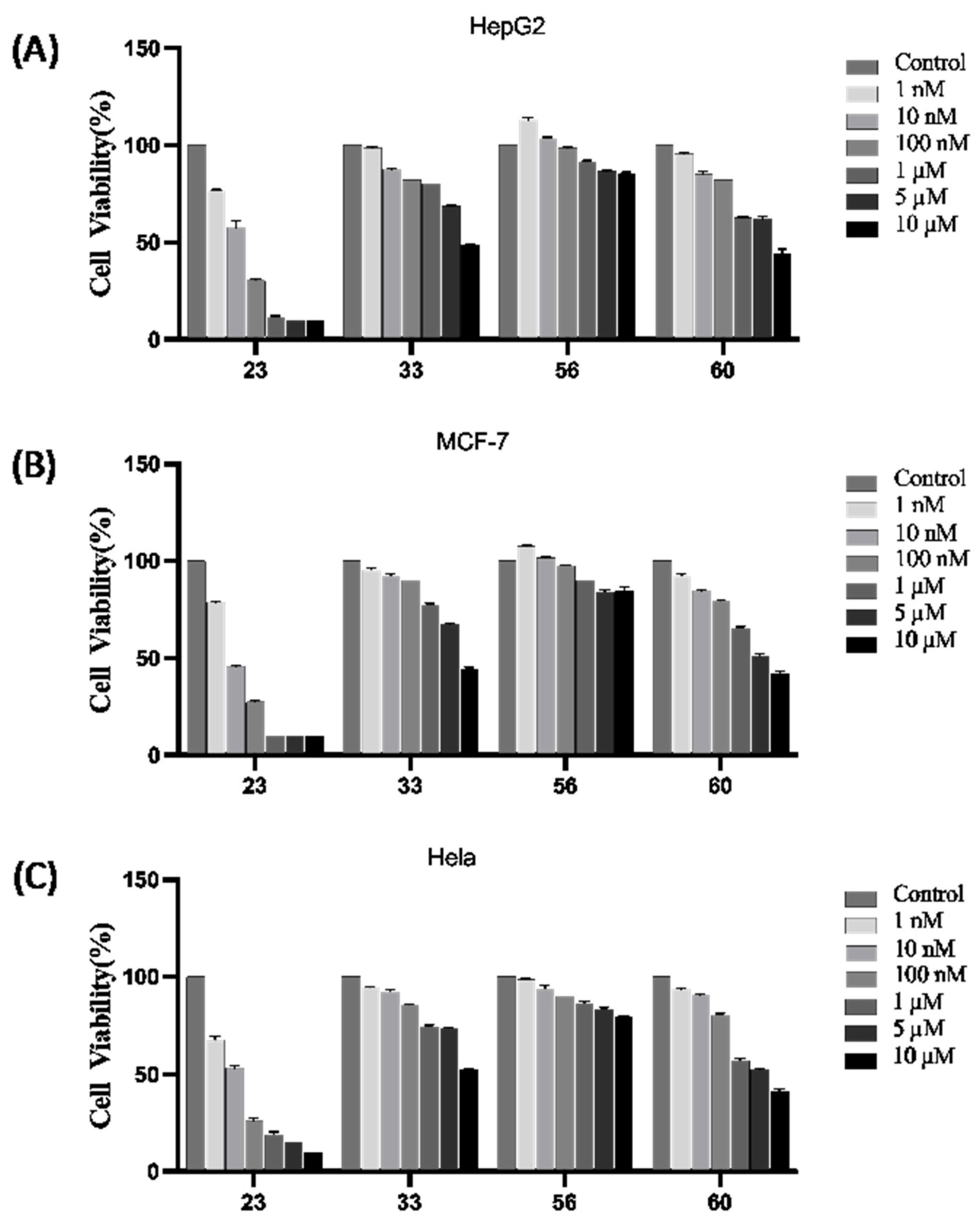 Antibiotics 14 01014 g009