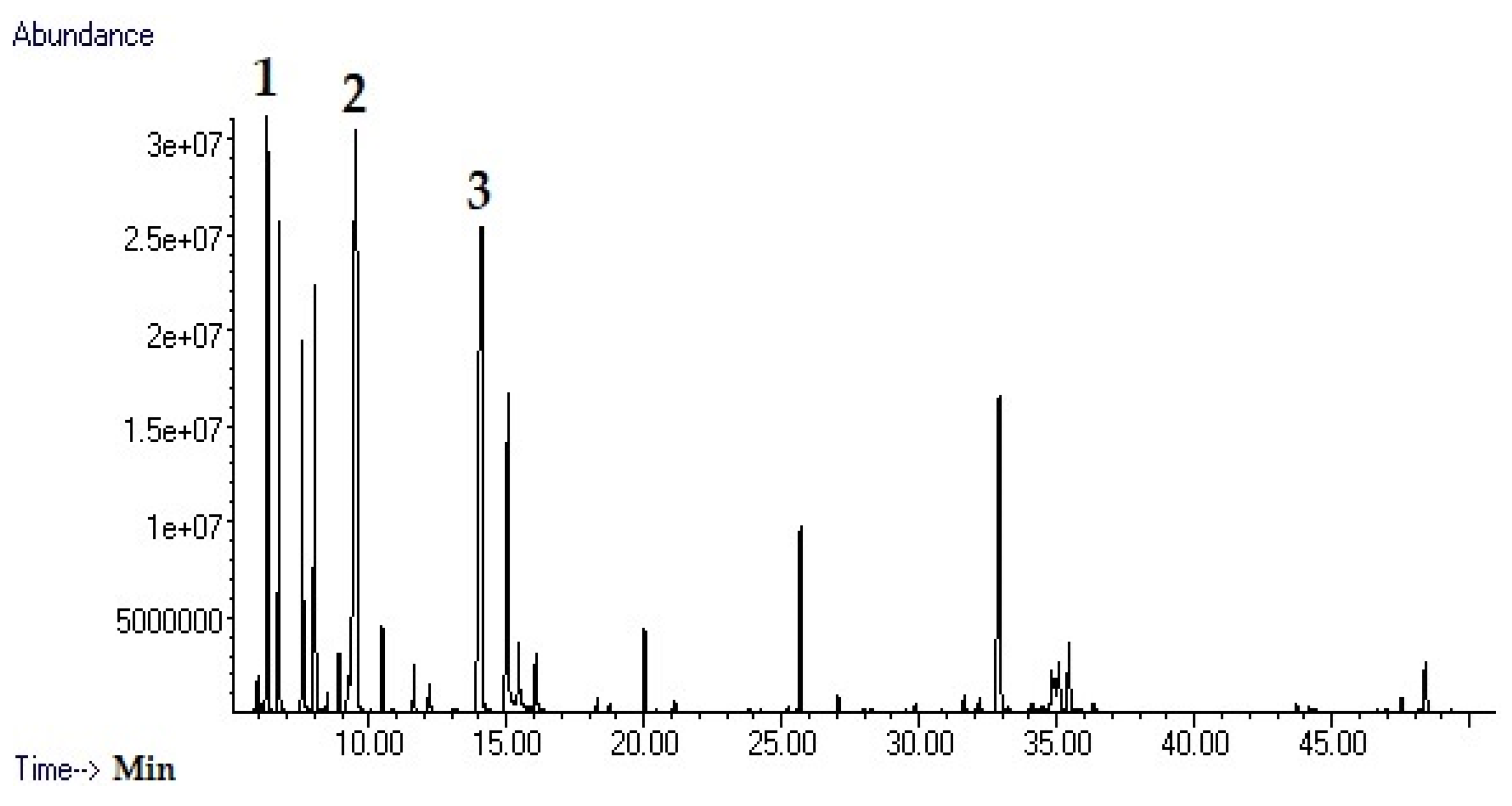 Antibiotics 14 01019 g001 Antibiotics 14 01019 g001