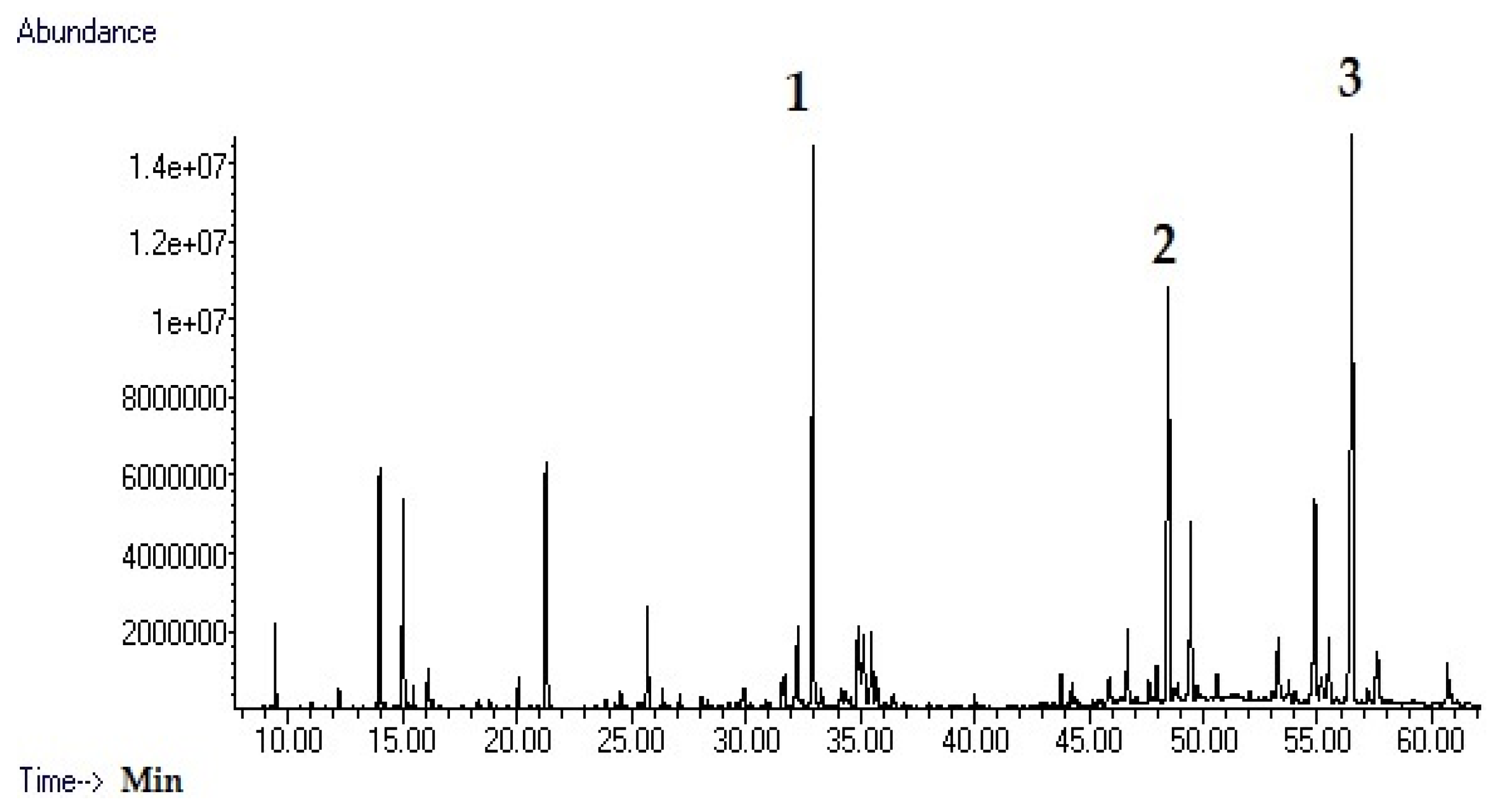 Antibiotics 14 01019 g002 Antibiotics 14 01019 g002