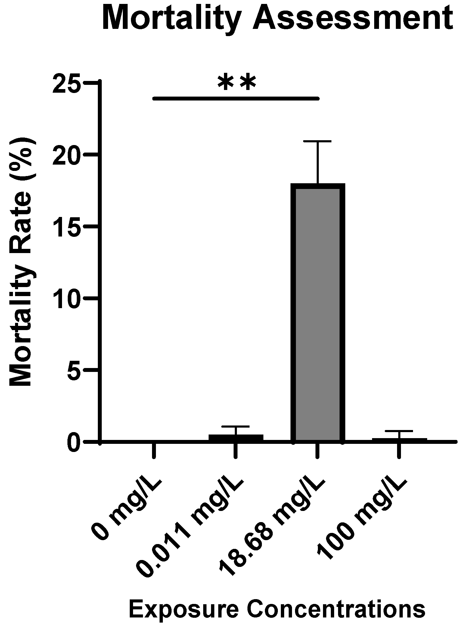 Antibiotics 14 01029 g001 Antibiotics 14 01029 g001