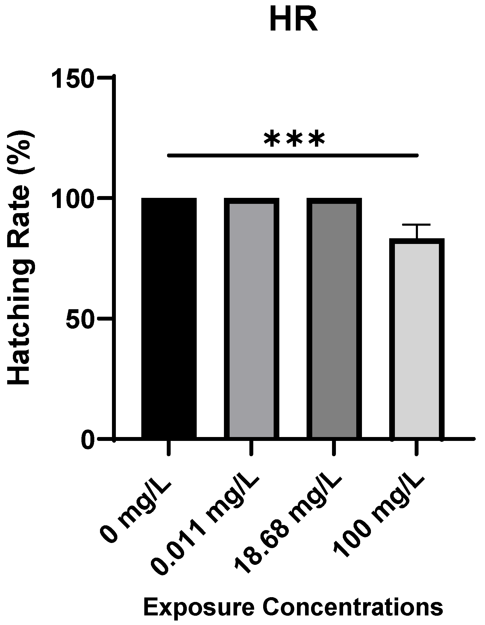 Antibiotics 14 01029 g002 Antibiotics 14 01029 g002