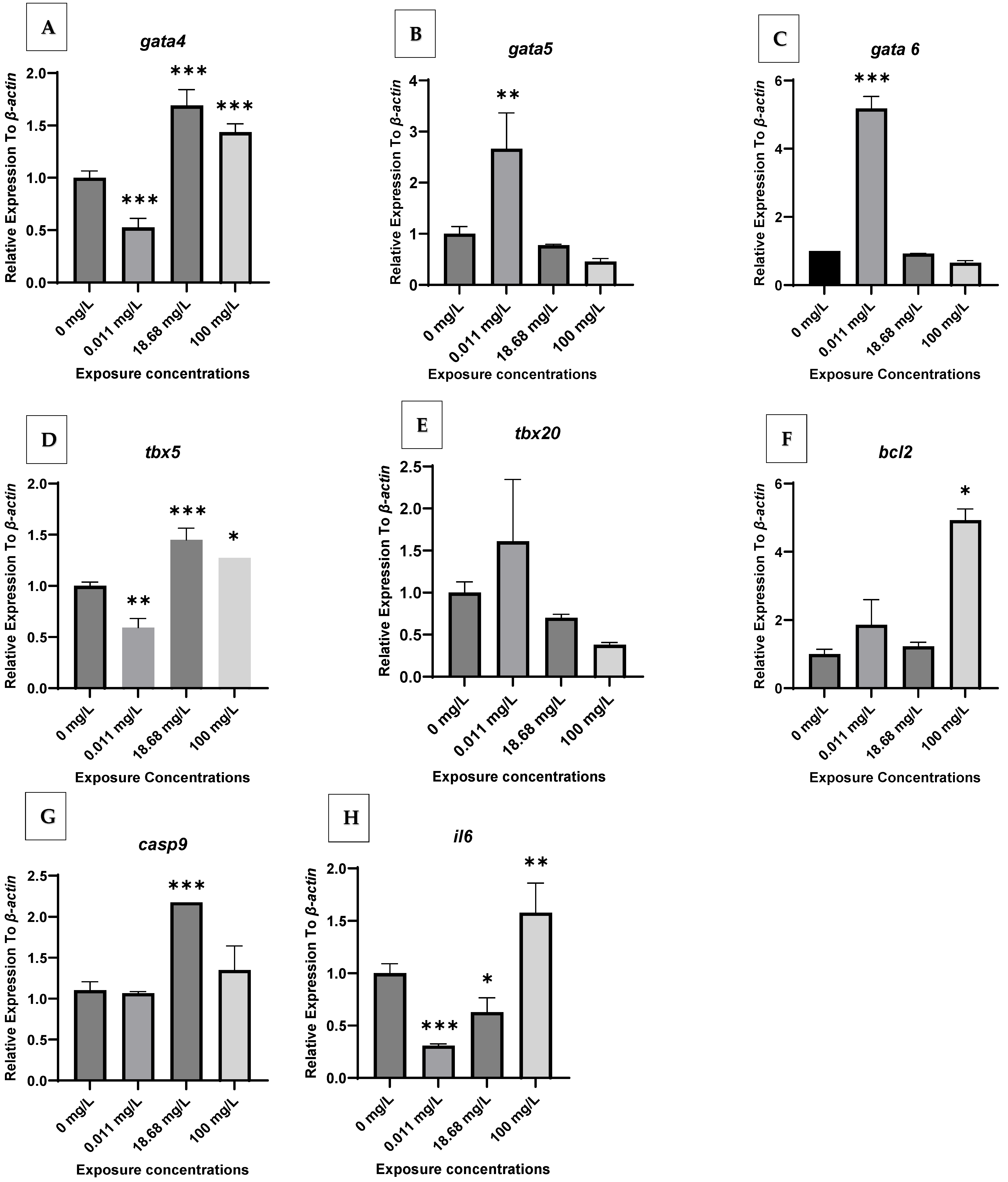 Antibiotics 14 01029 g003 Antibiotics 14 01029 g003
