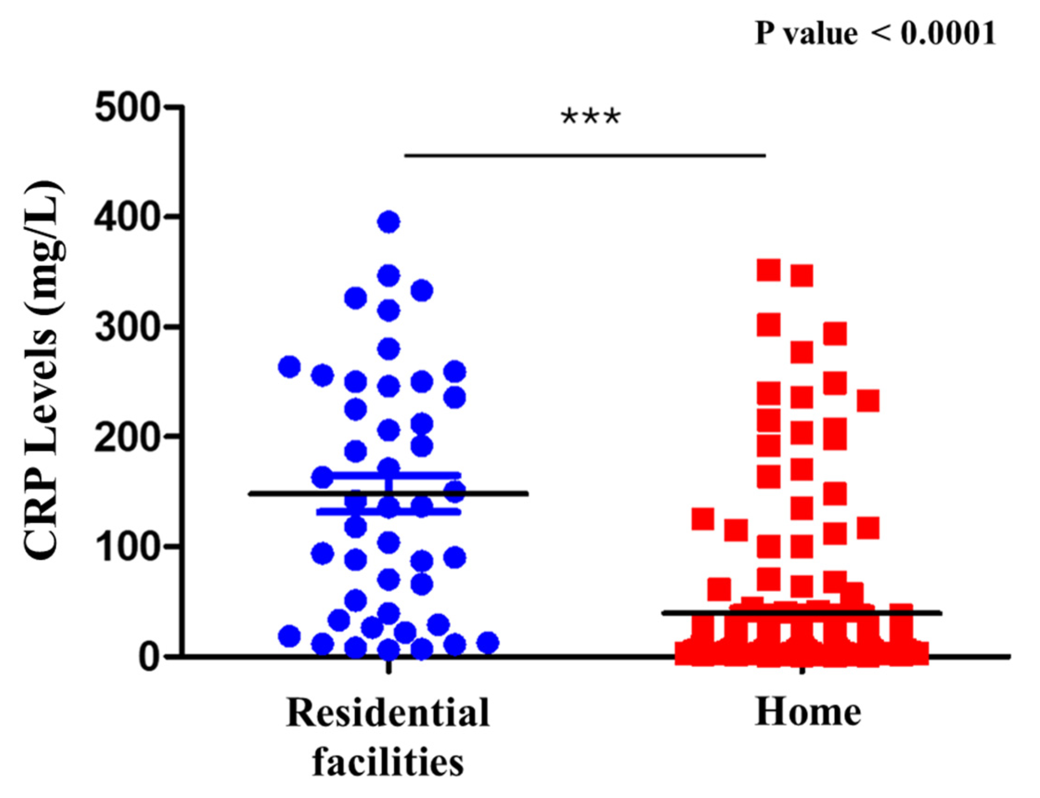 Antibiotics 14 01036 g004