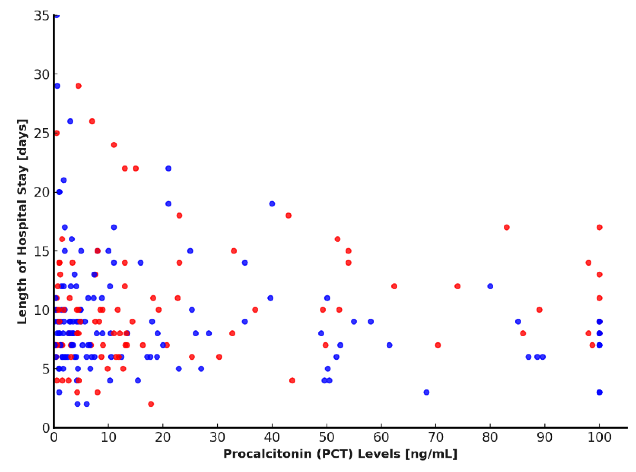 Antibiotics 14 01036 g005