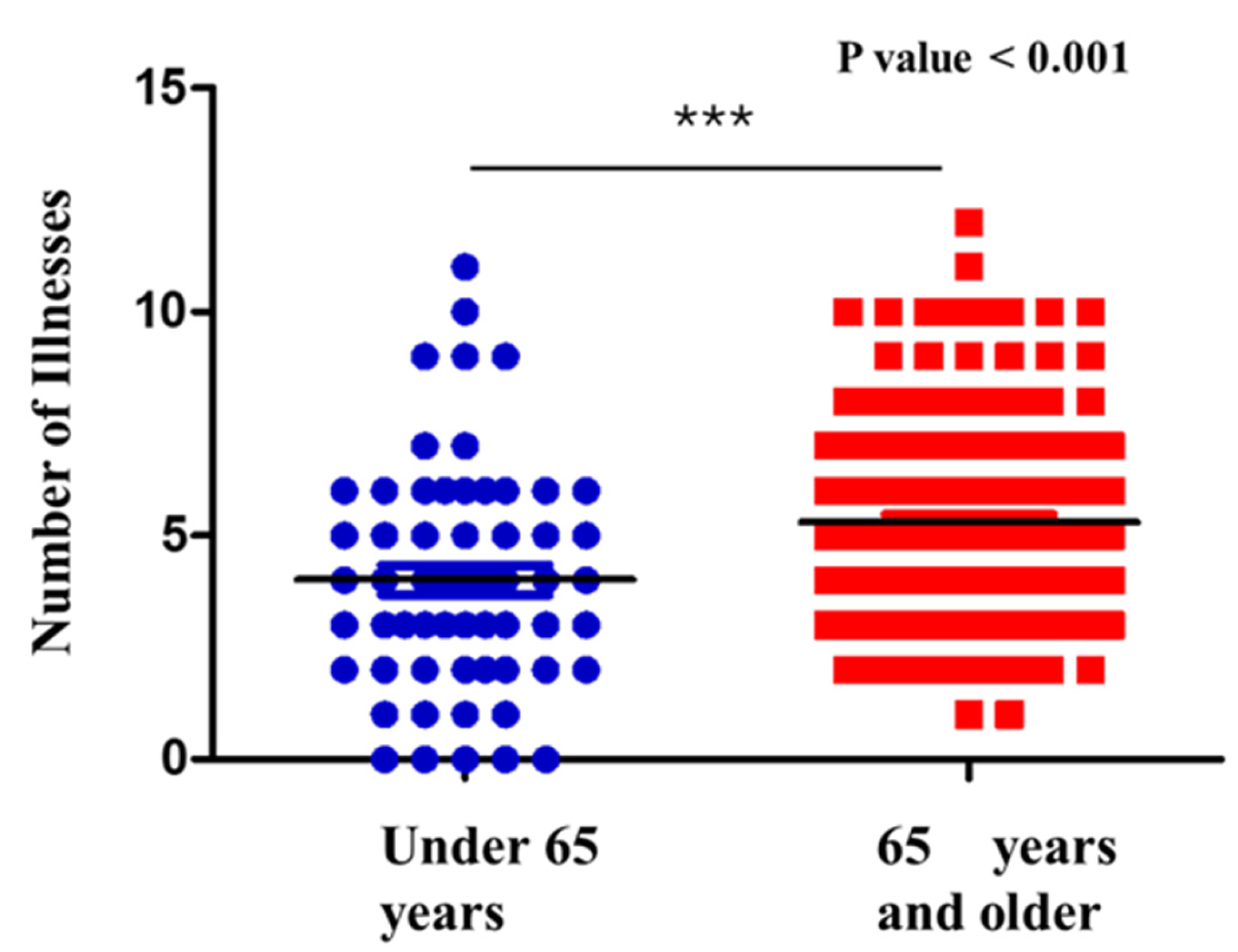 Antibiotics 14 01036 g006