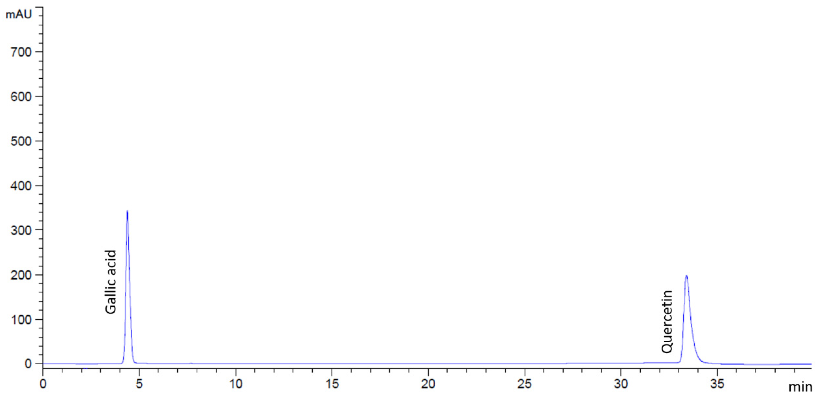 Antibiotics 14 01038 g001