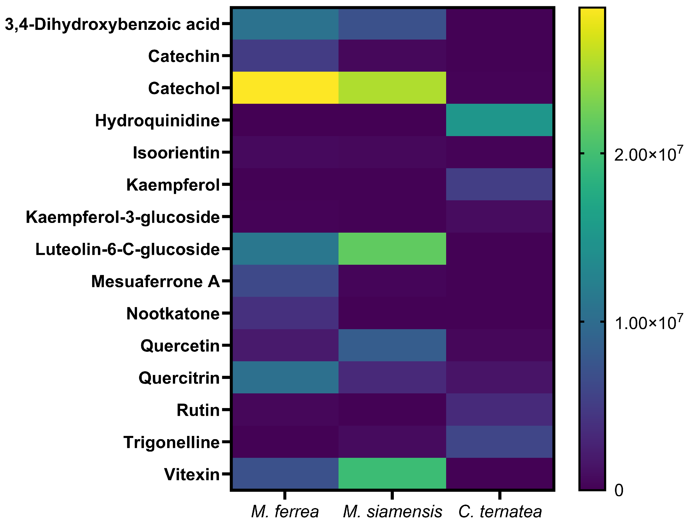 Antibiotics 14 01038 g005