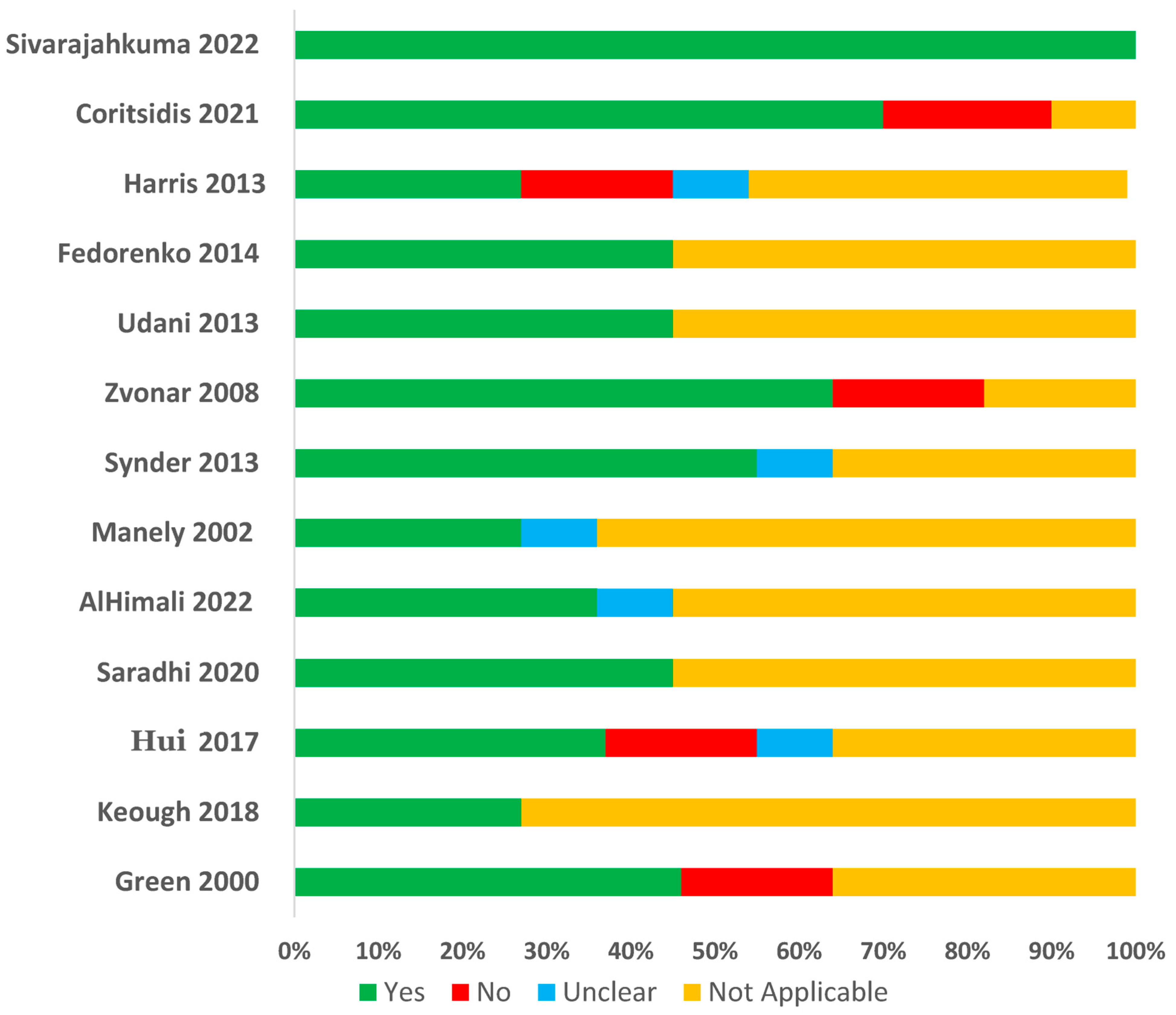 Antibiotics 14 01049 g002