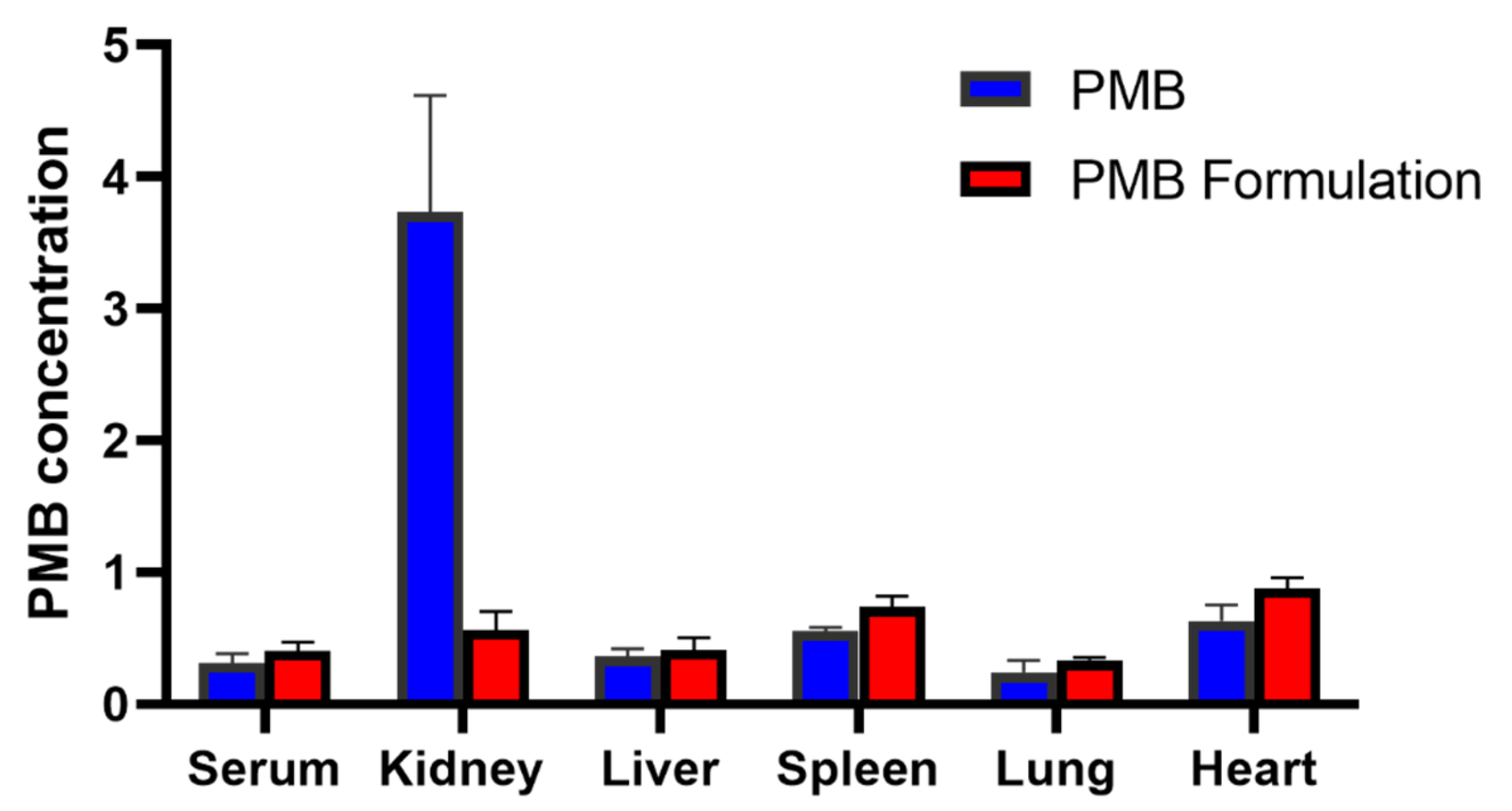 Antibiotics 14 01062 g006