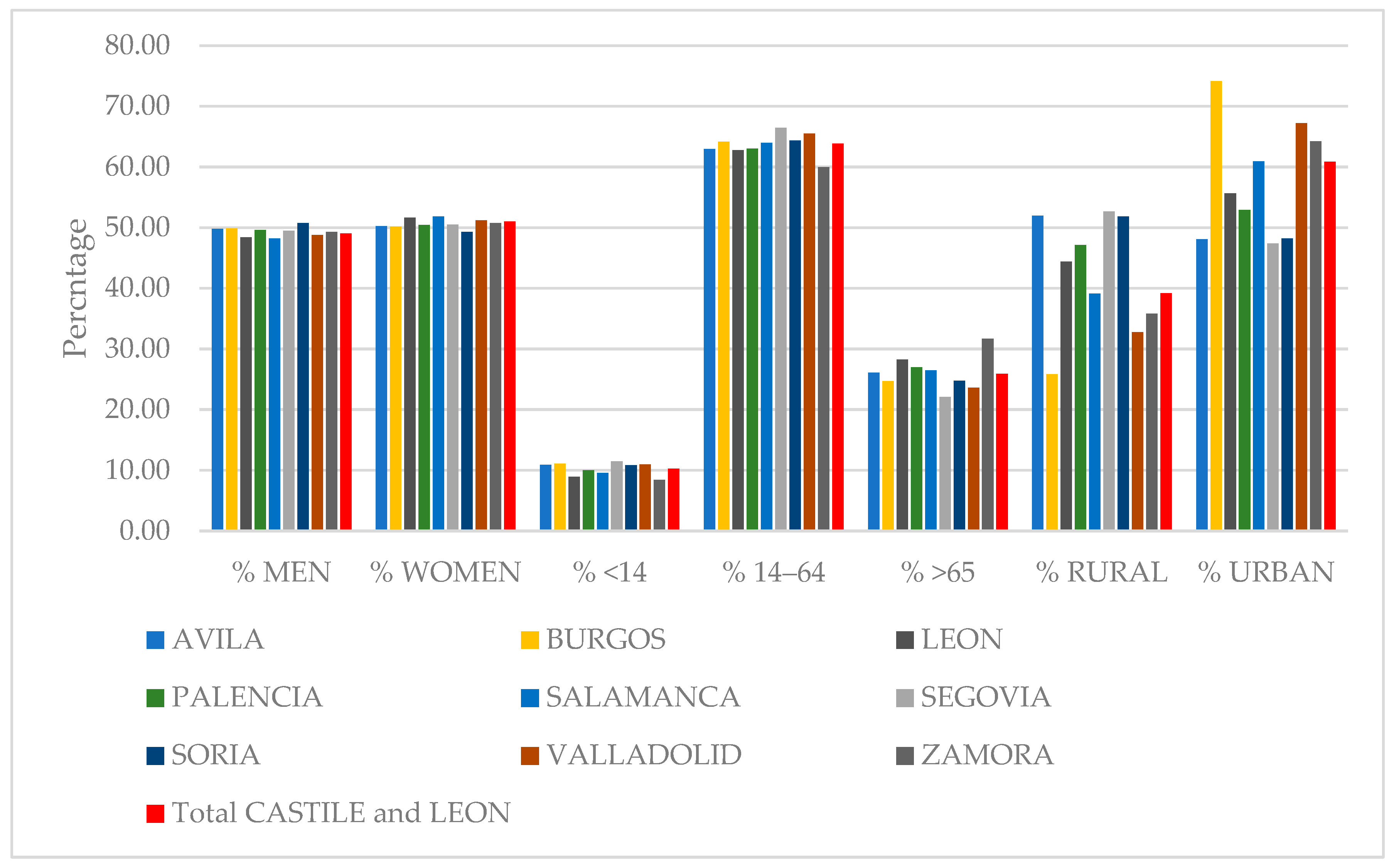 Antibiotics 14 01070 g002