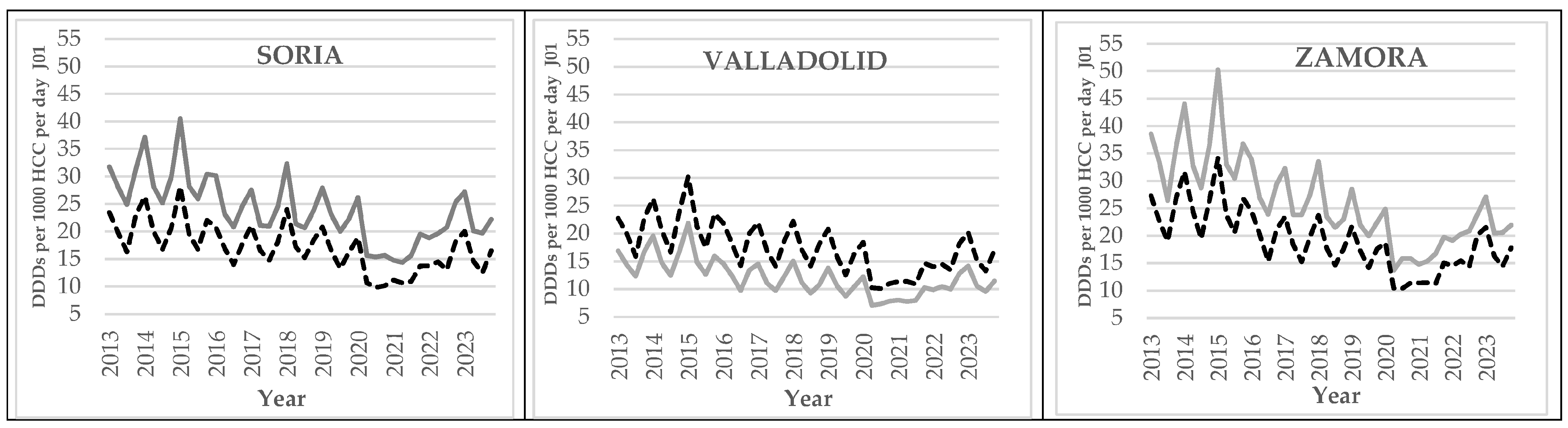 Antibiotics 14 01070 g004b