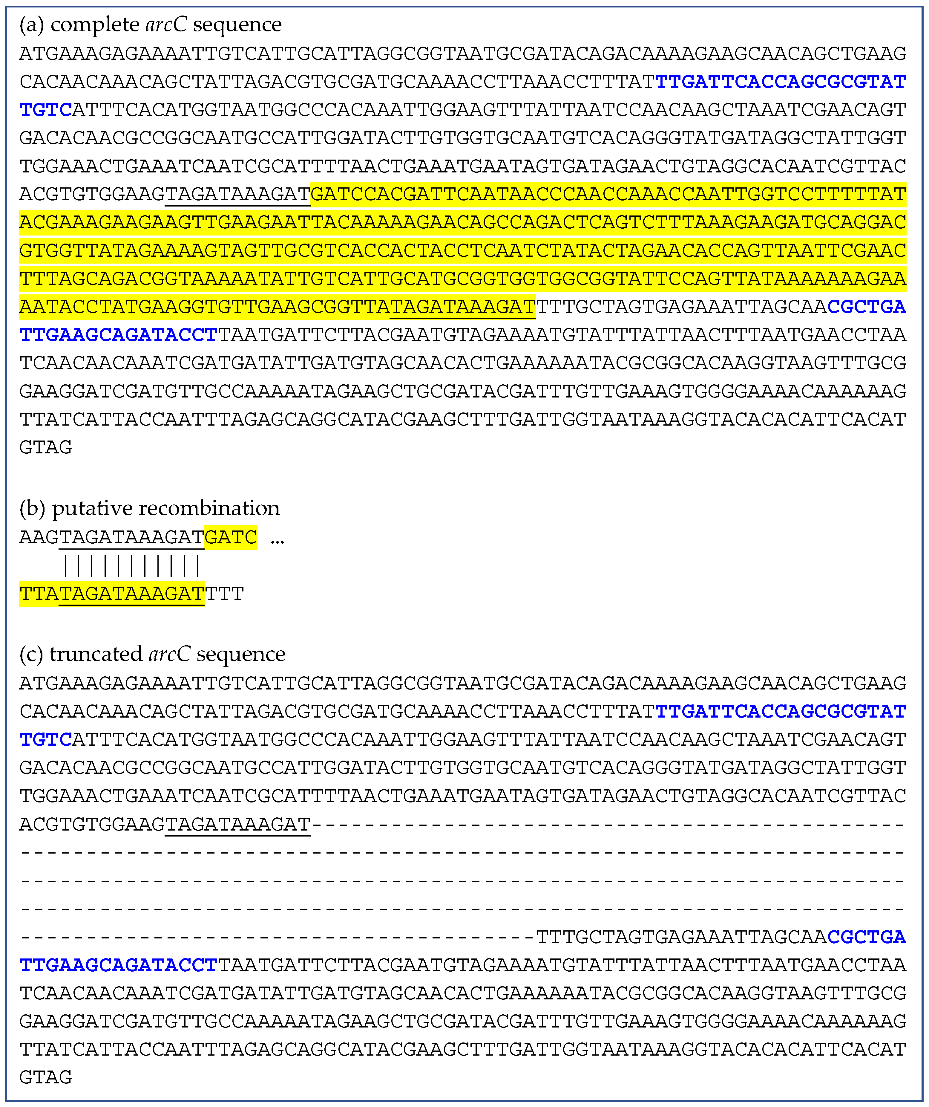 Antibiotics 14 01082 g002 Antibiotics 14 01082 g002