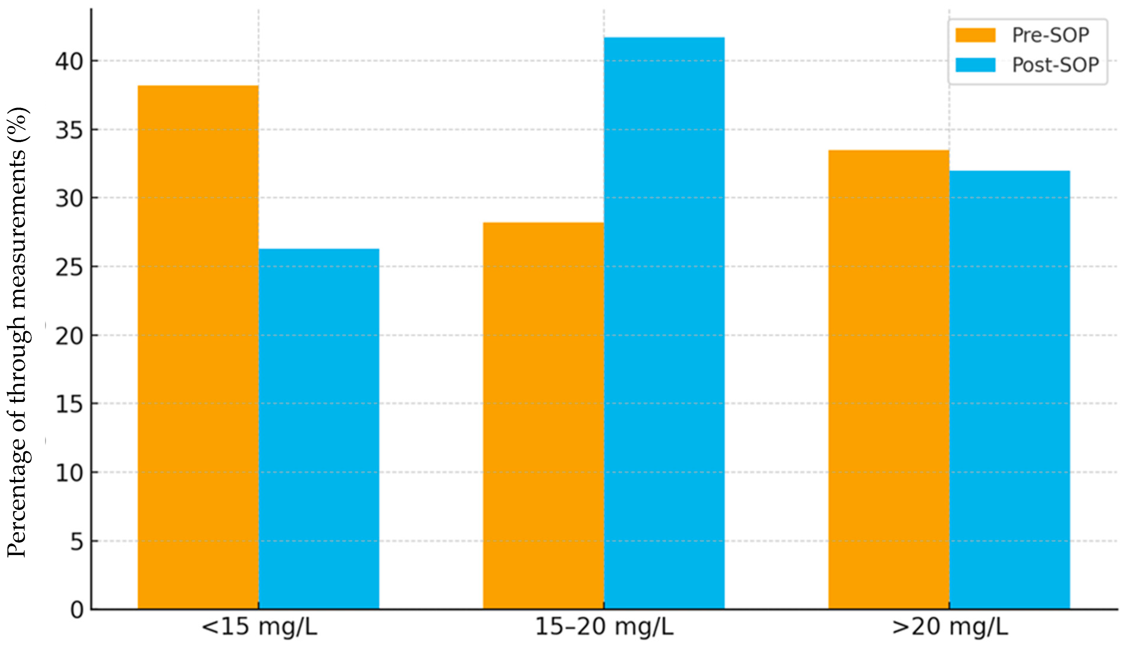 Antibiotics 14 01087 g001 Antibiotics 14 01087 g001