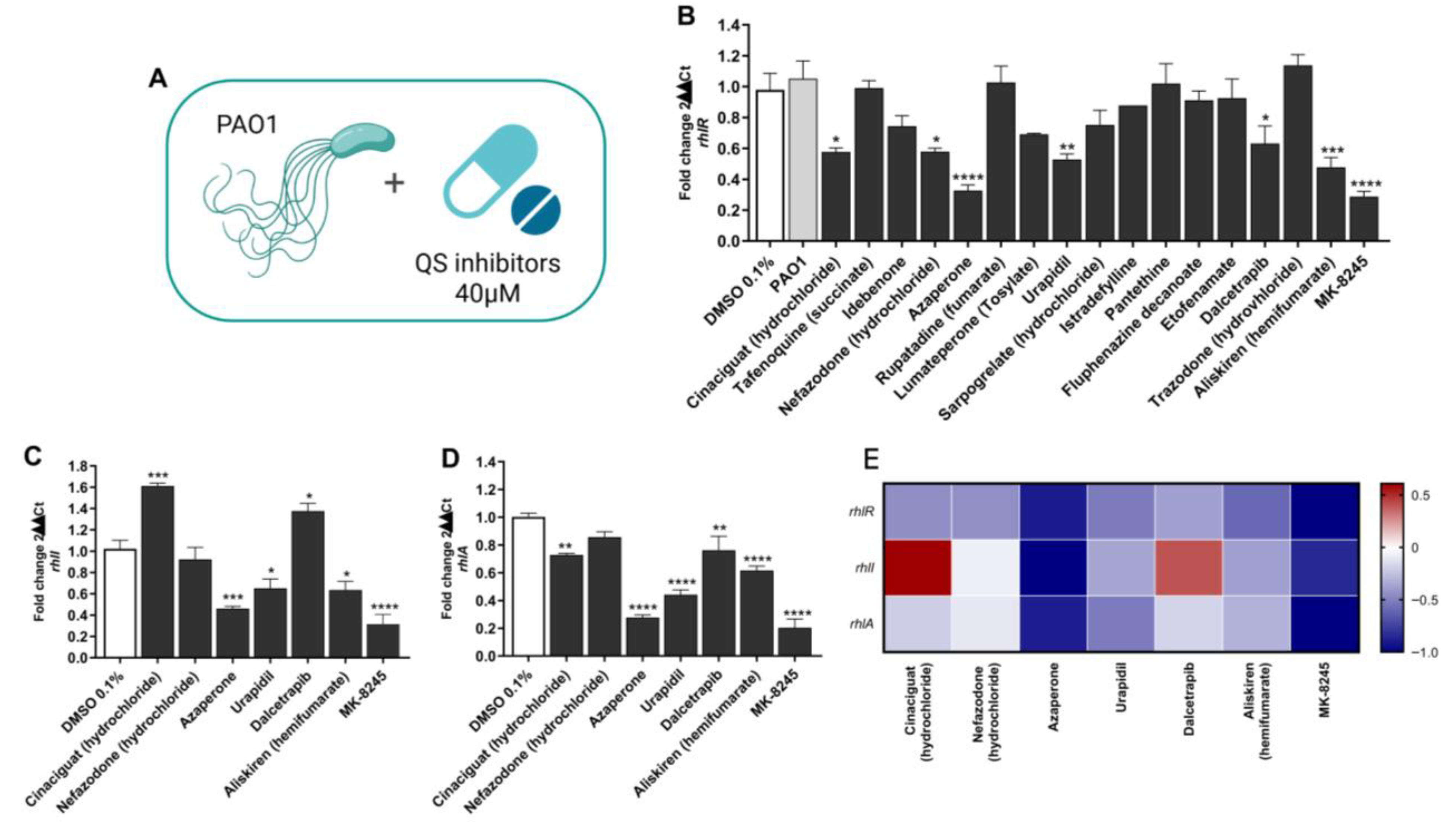 Antibiotics 14 01116 g001 Antibiotics 14 01116 g001