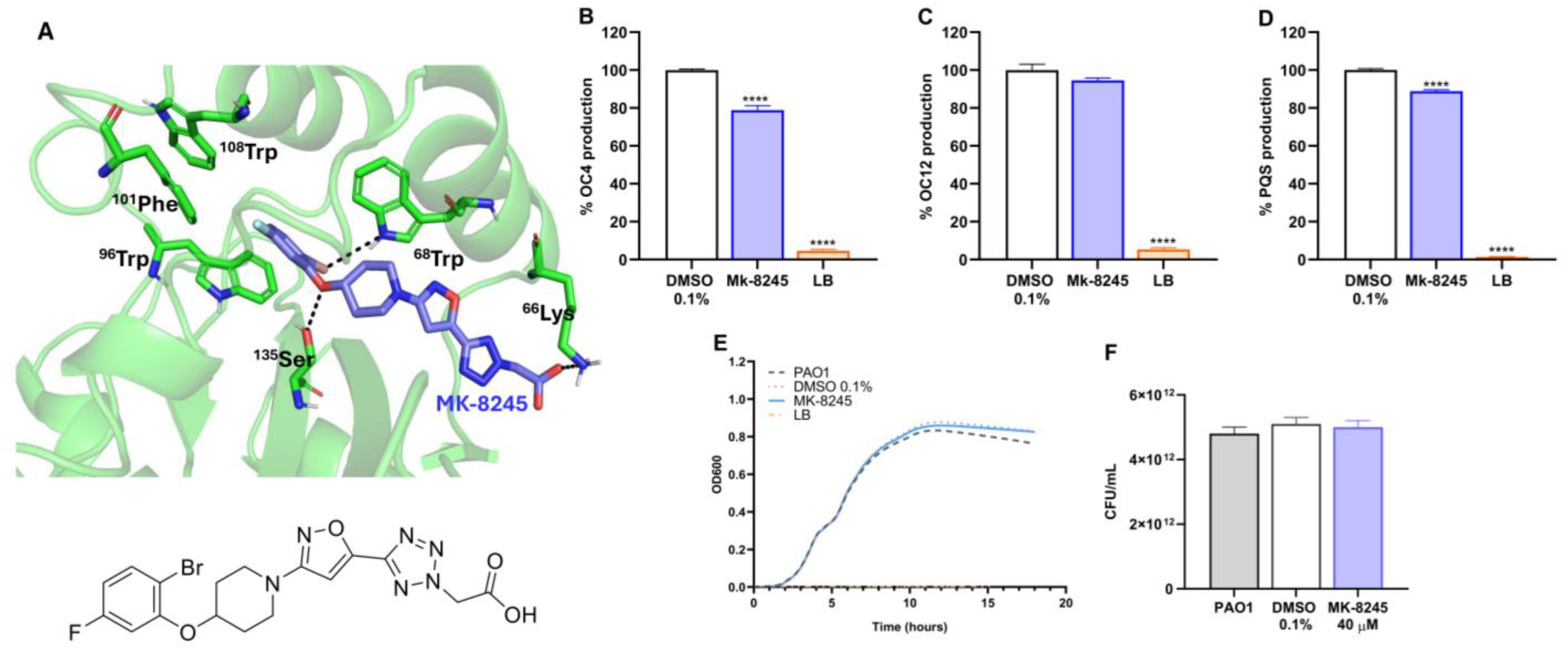 Antibiotics 14 01116 g002 Antibiotics 14 01116 g002
