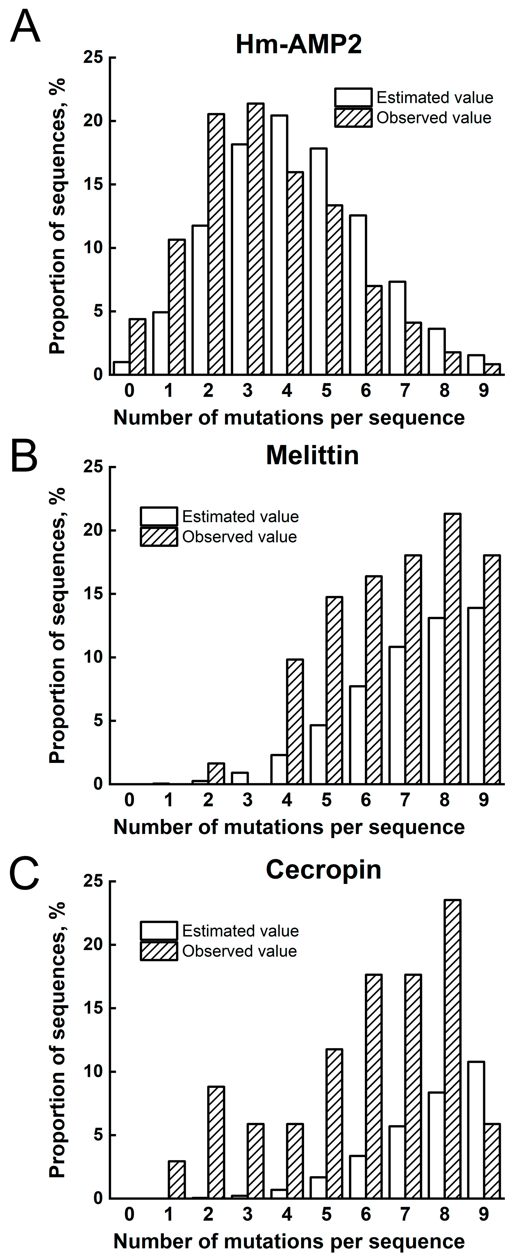 Antibiotics 14 01120 g002